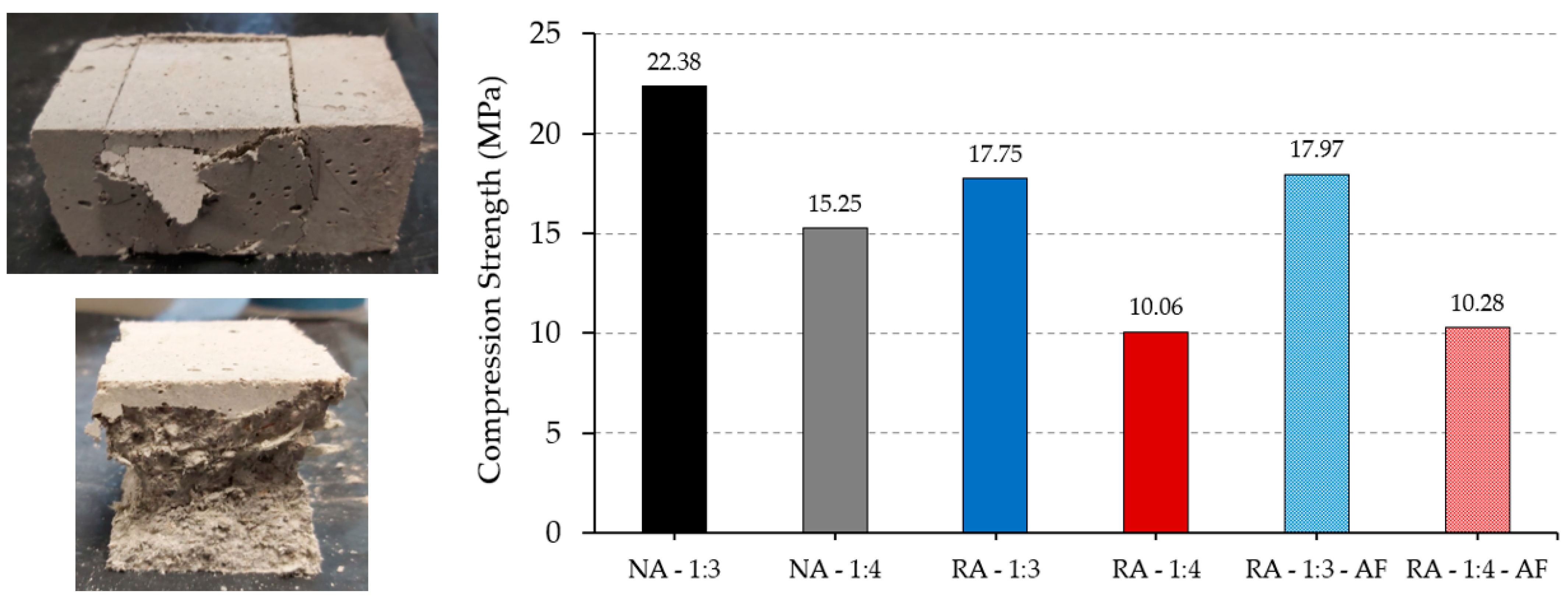 Applsci 11 07791 g004