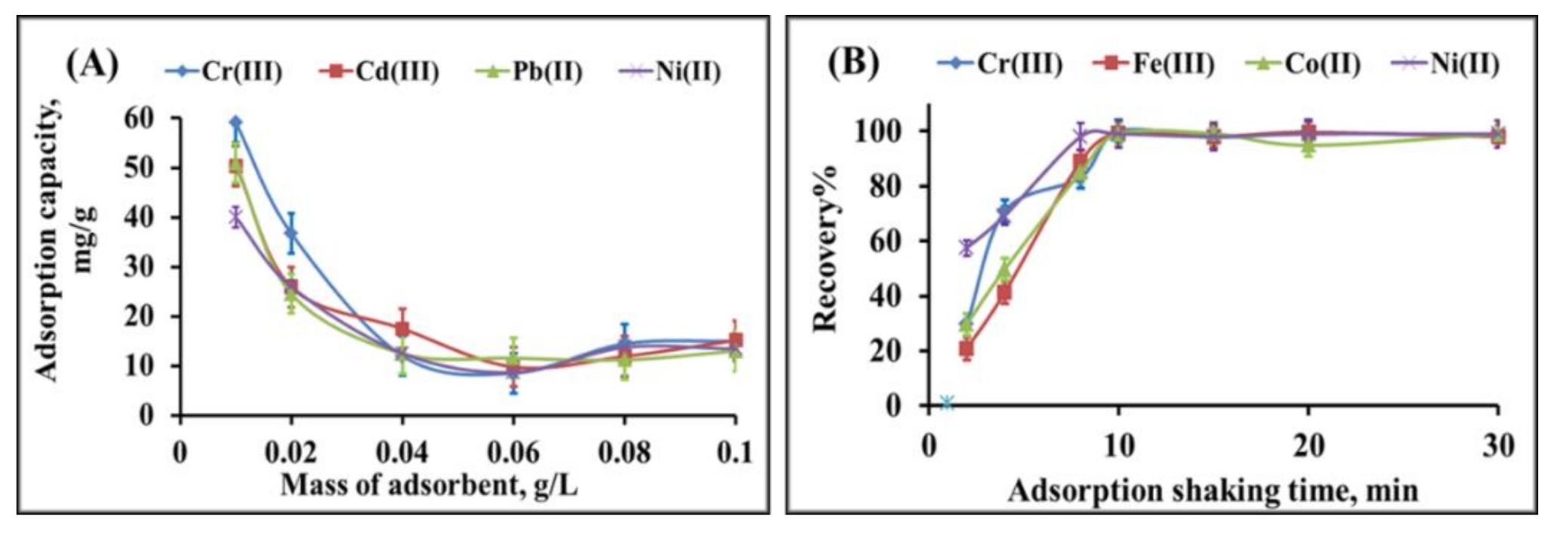 Applsci 11 07792 g005
