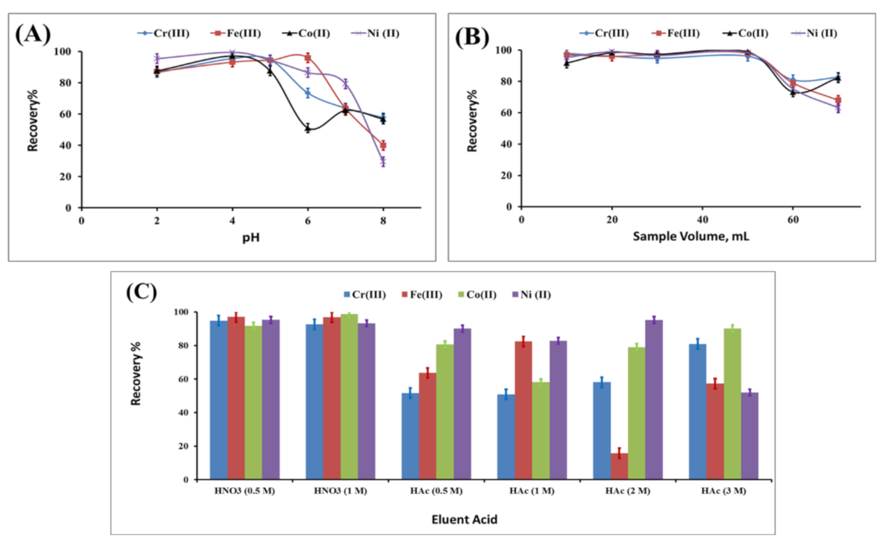 Applsci 11 07792 g006