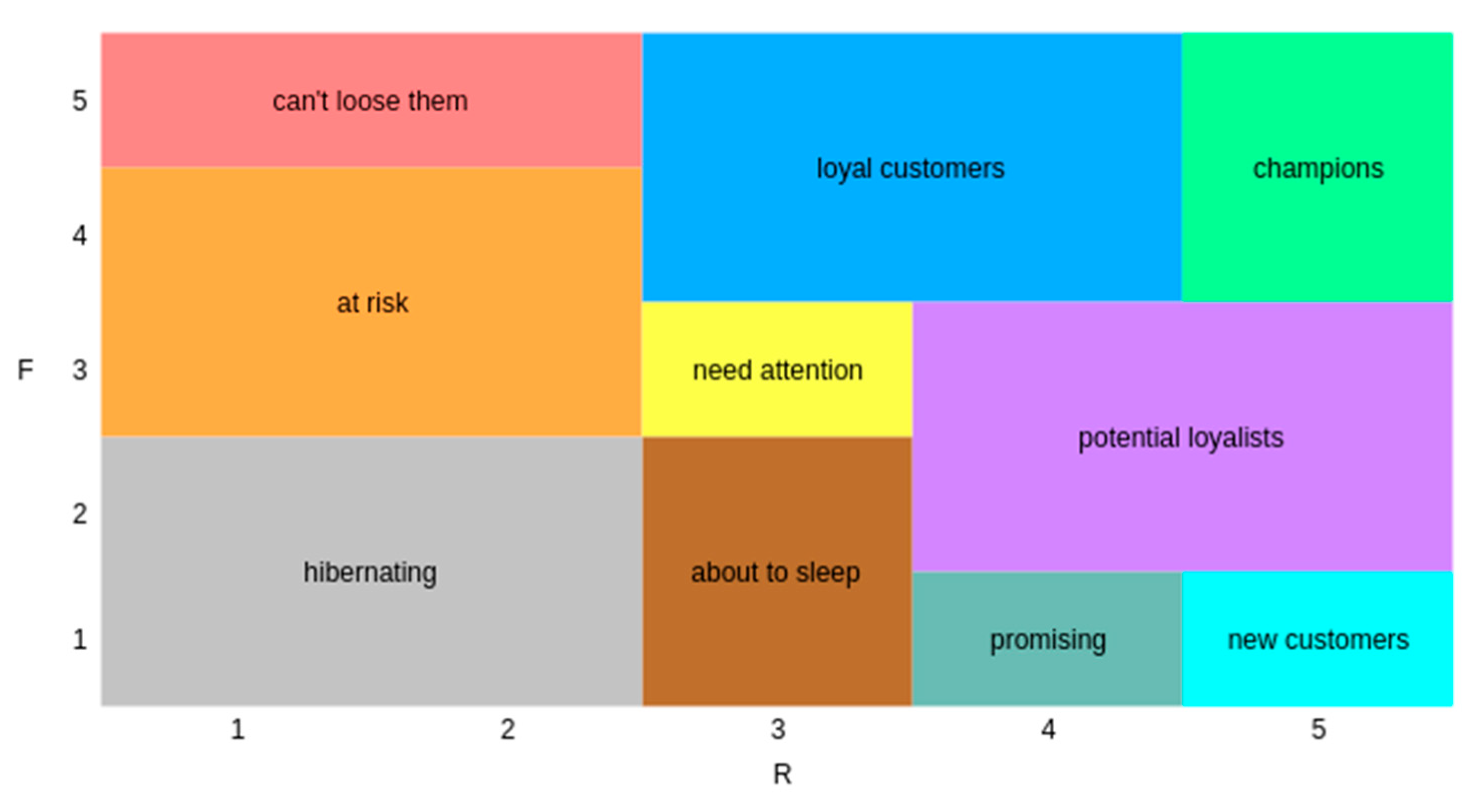 Applsci 11 07793 g005 550