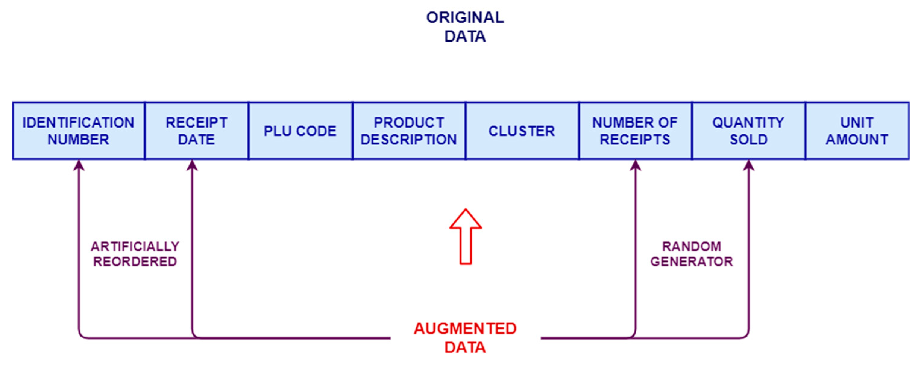 Applsci 11 07793 g006 550