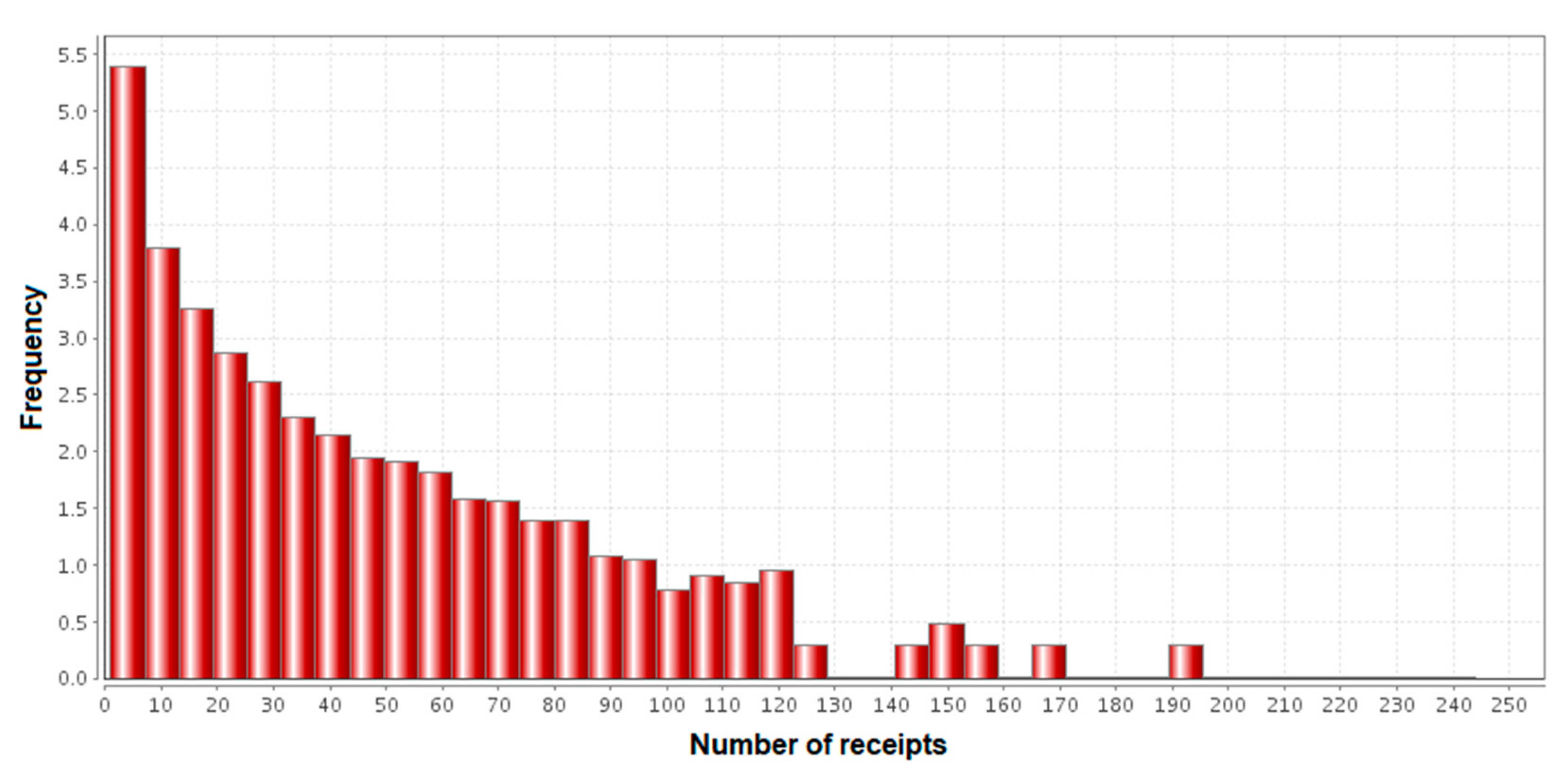 Applsci 11 07793 g007 550