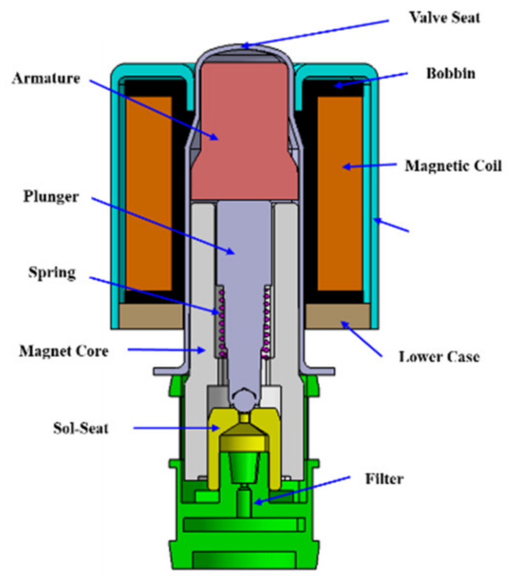Applsci 11 07794 g003