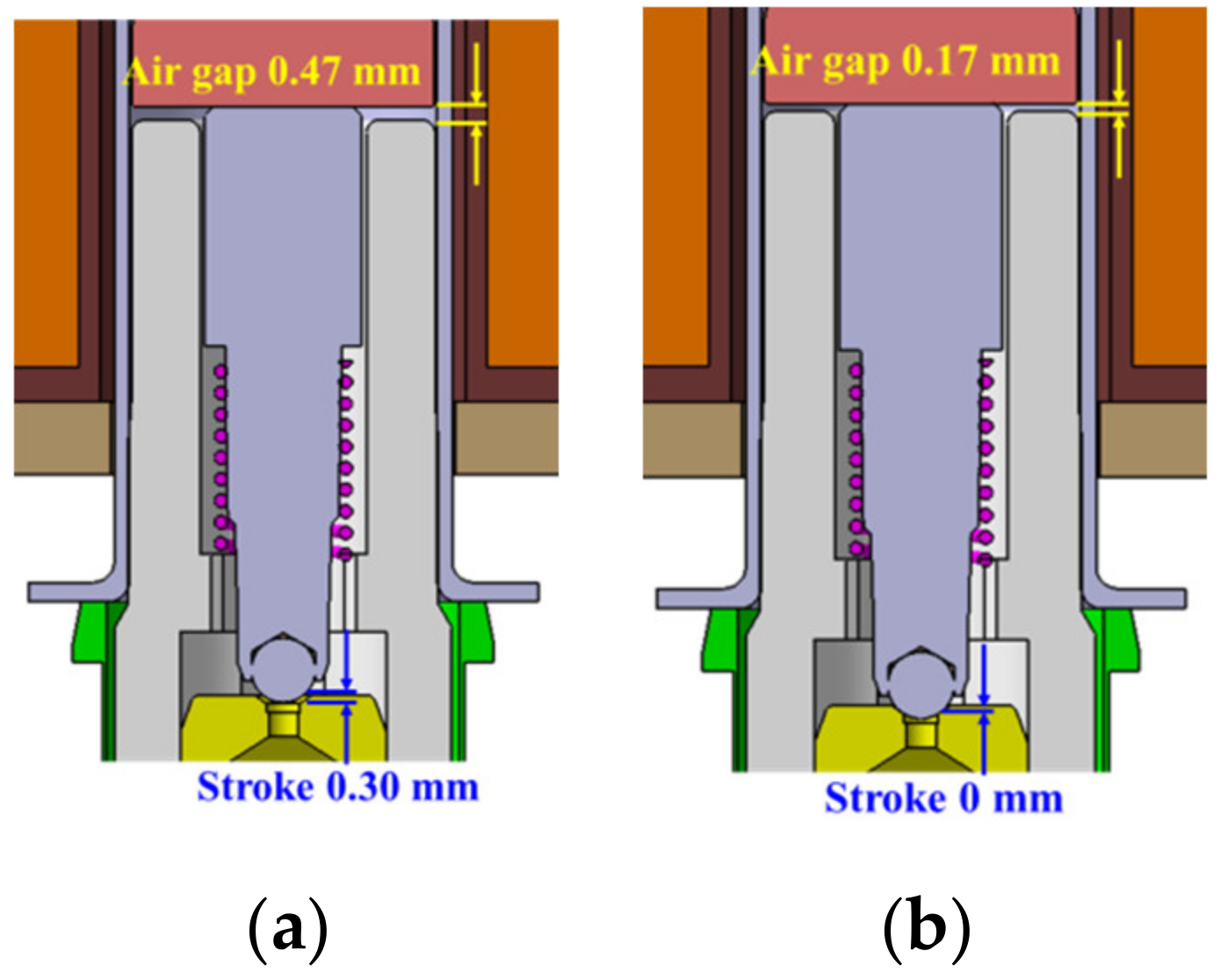 Applsci 11 07794 g004