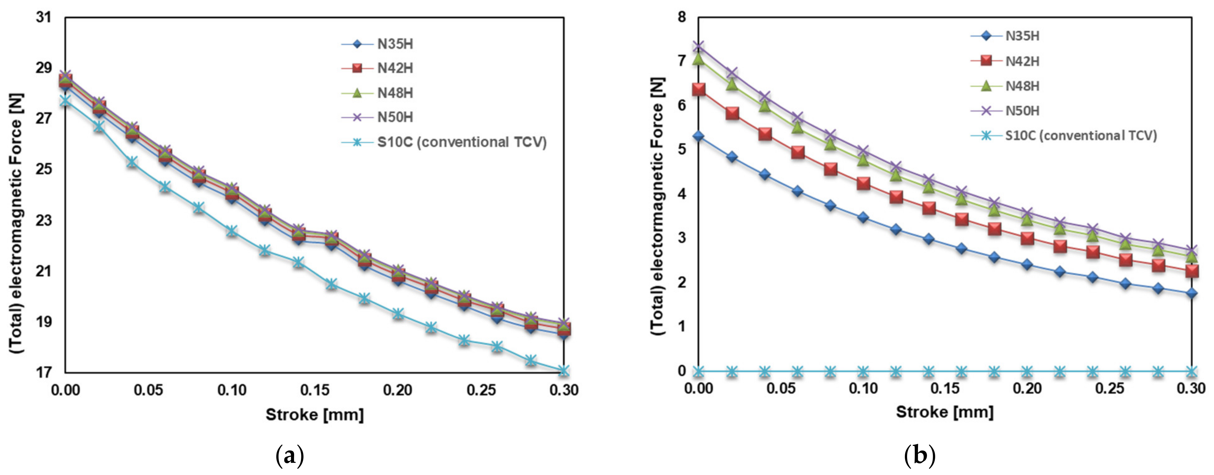 Applsci 11 07794 g011