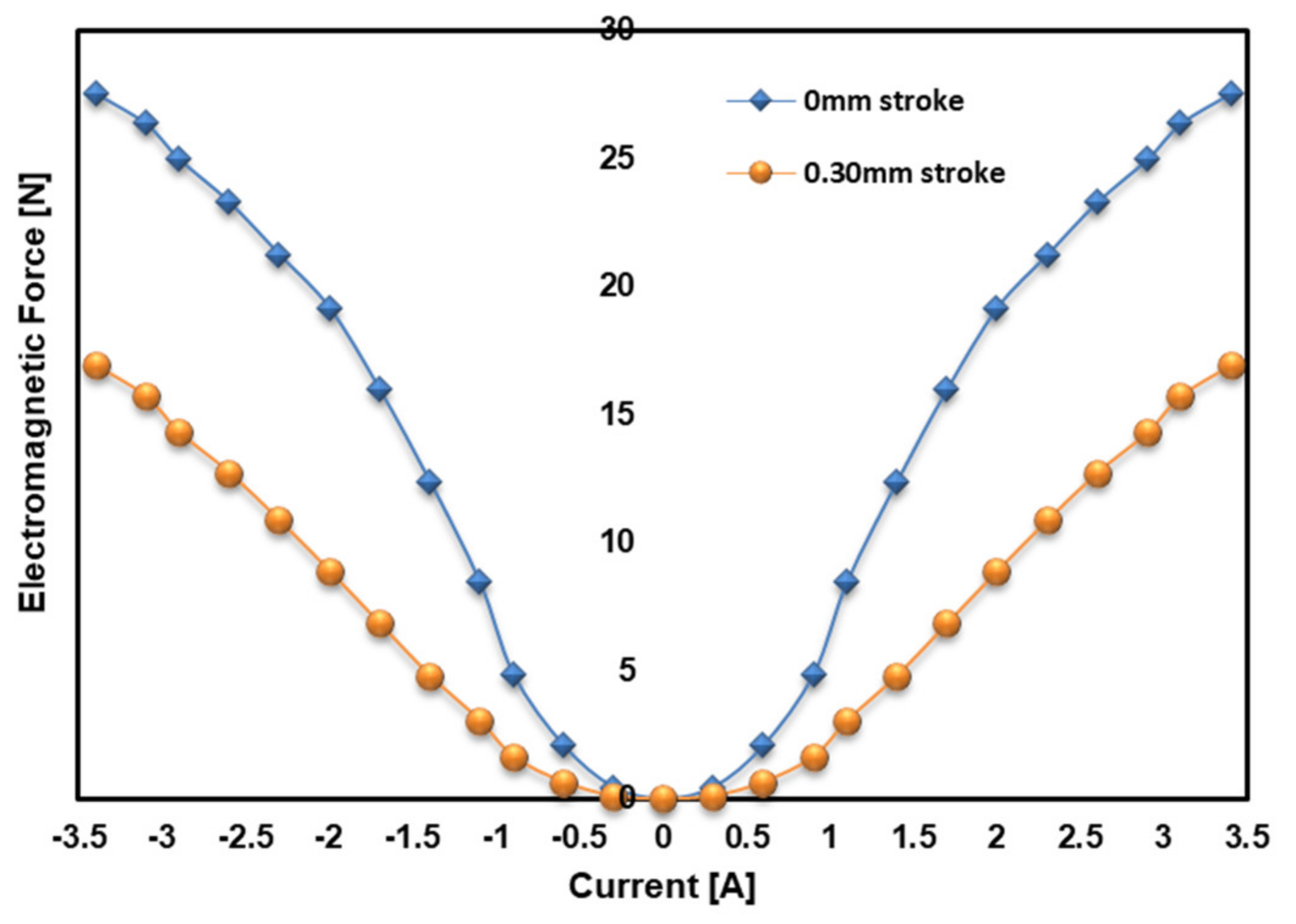 Applsci 11 07794 g013