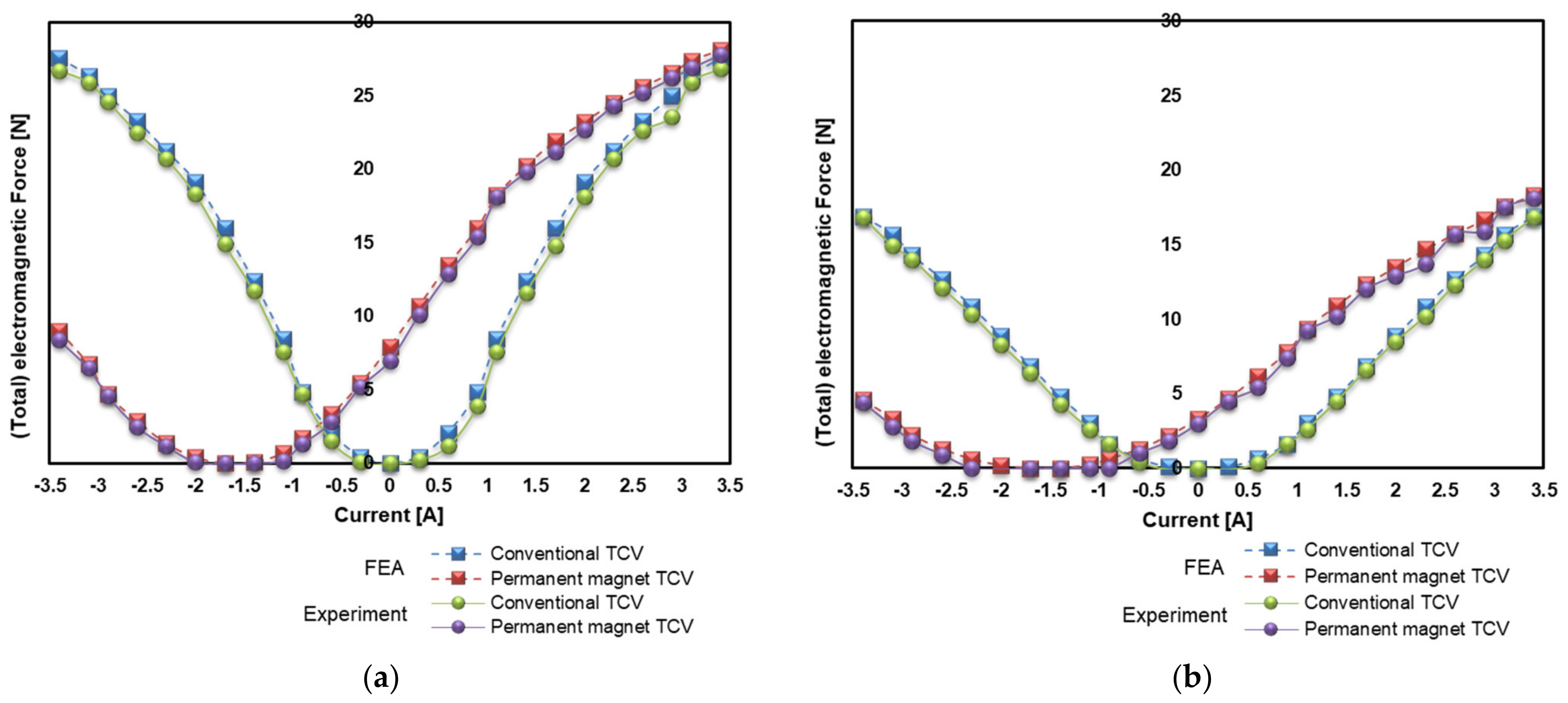 Applsci 11 07794 g019