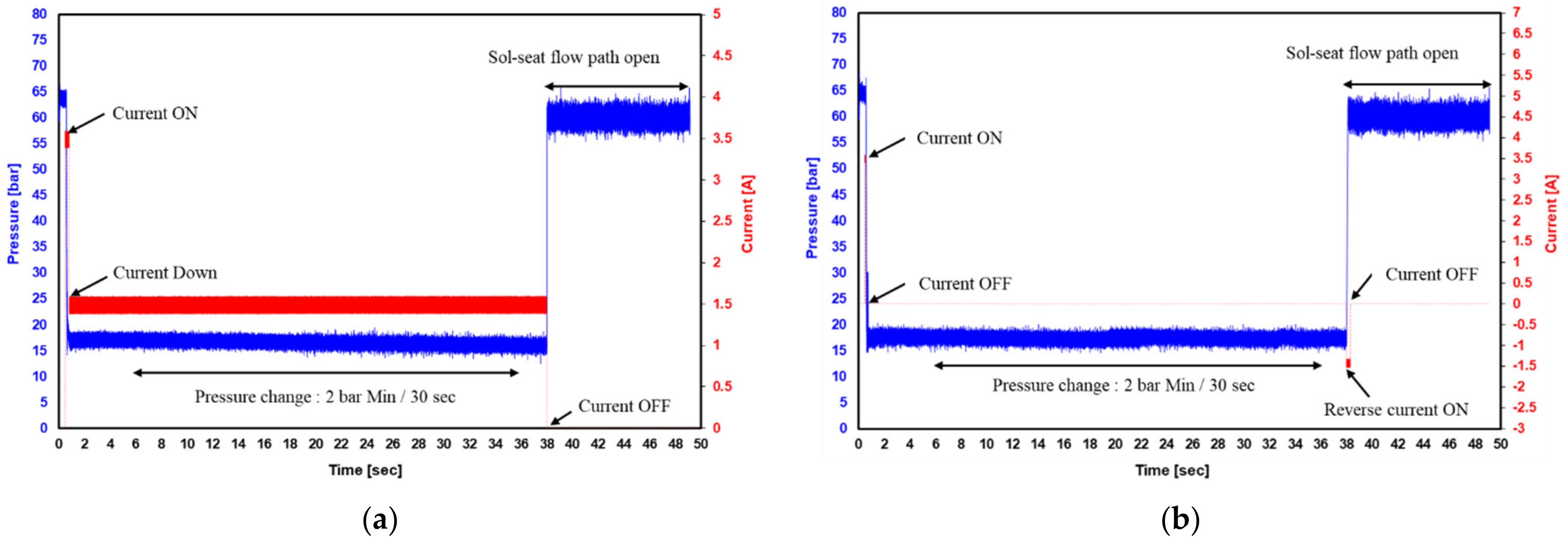 Applsci 11 07794 g021