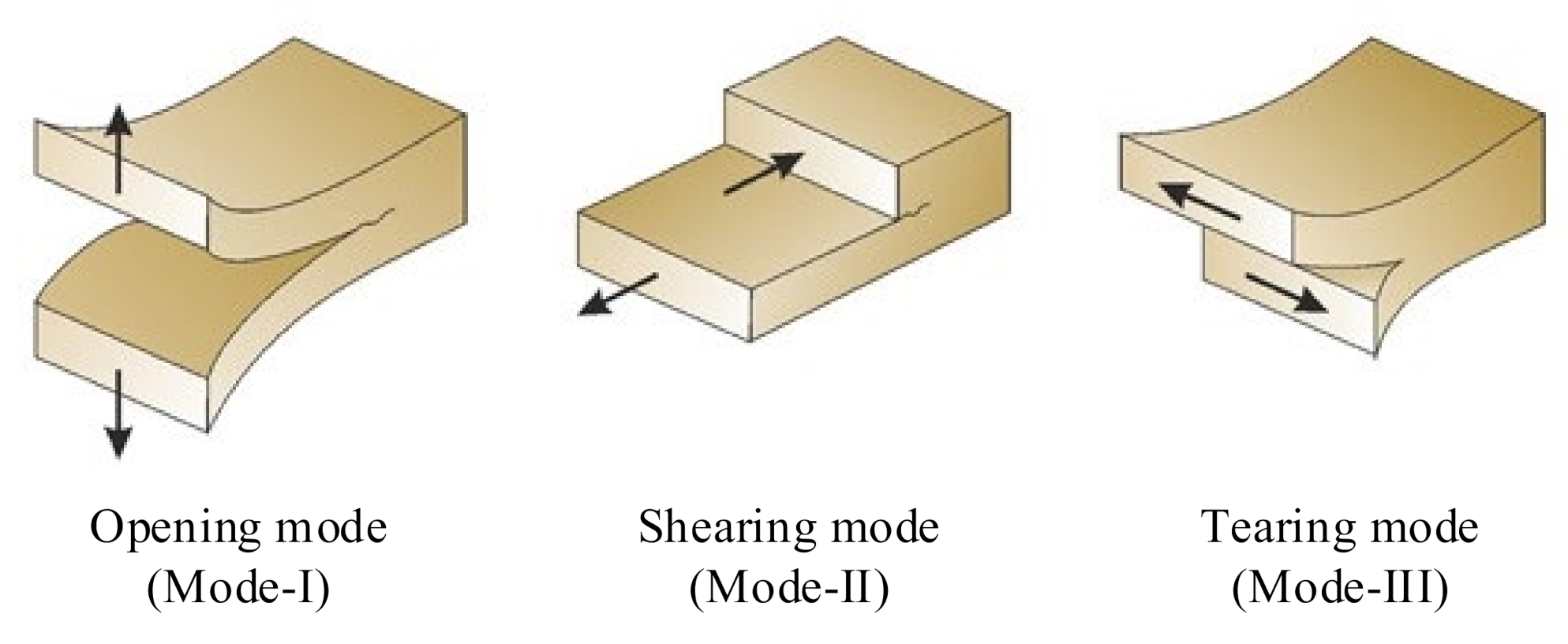 Applsci 11 07797 g001