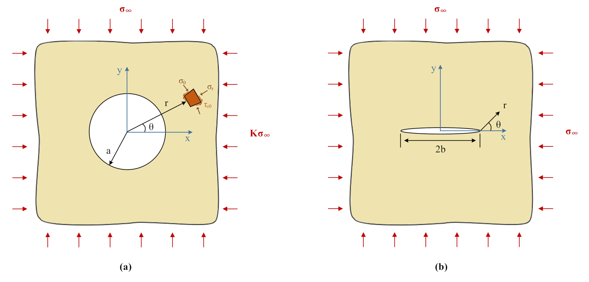 Applsci 11 07797 g002