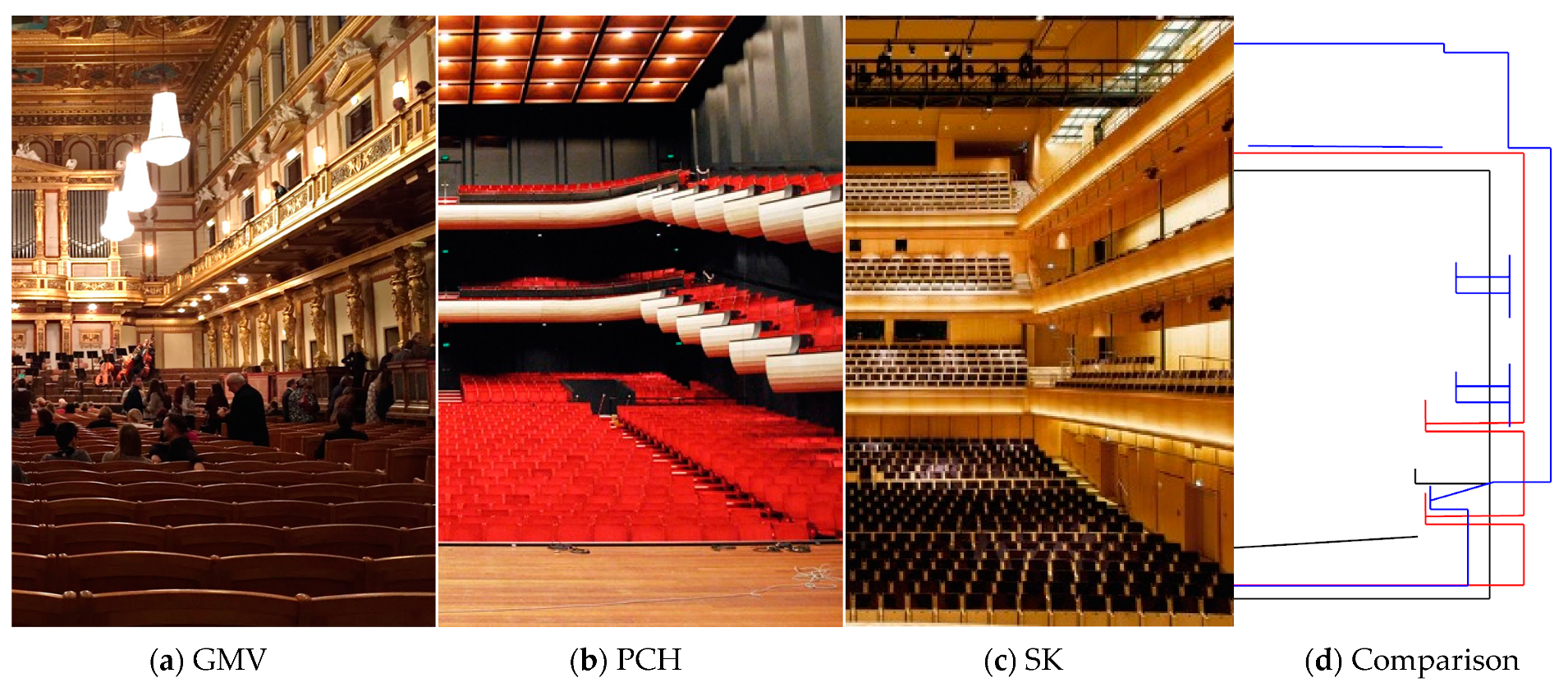 Applsci 11 07798 g002 550