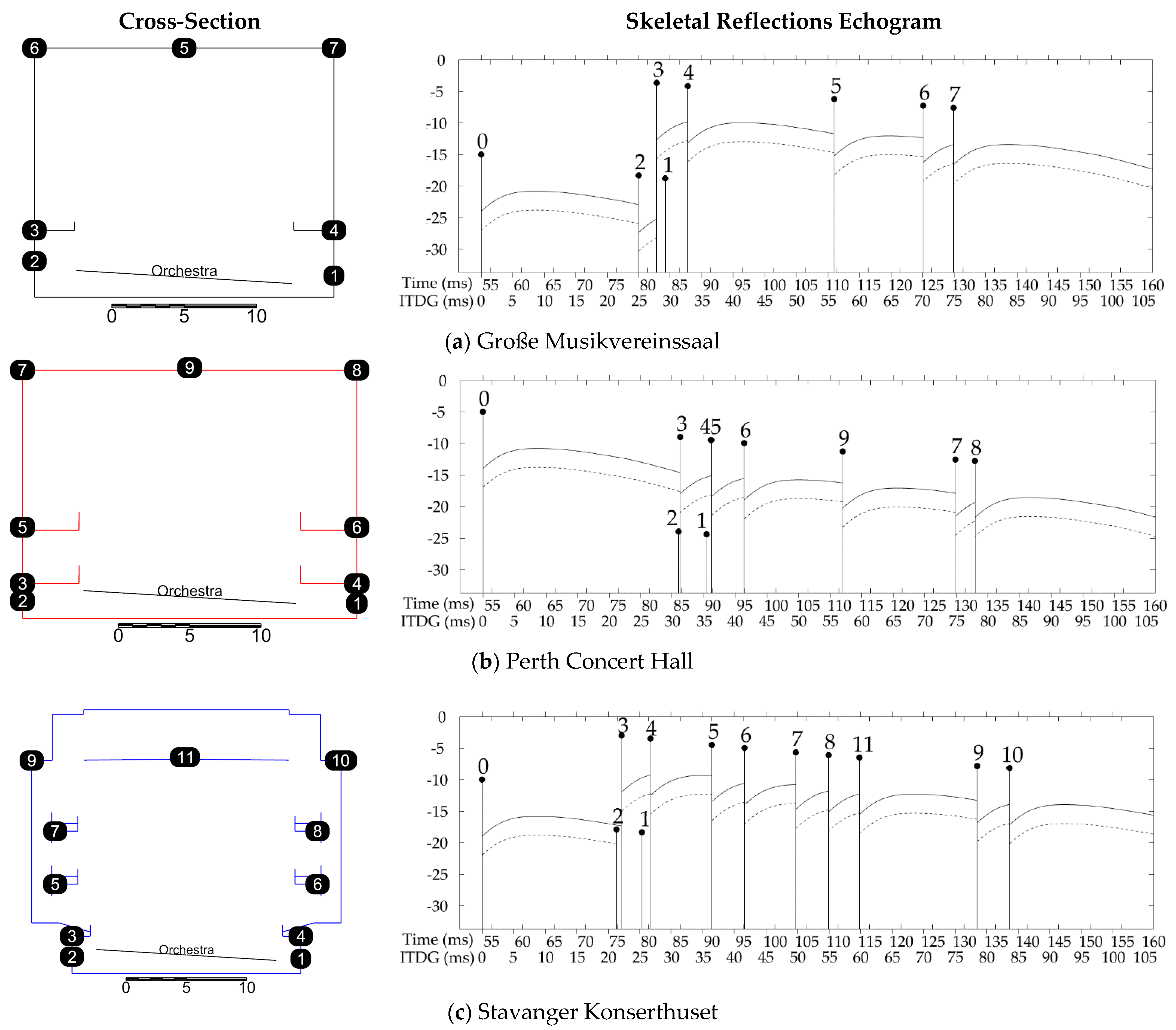 Applsci 11 07798 g003 550