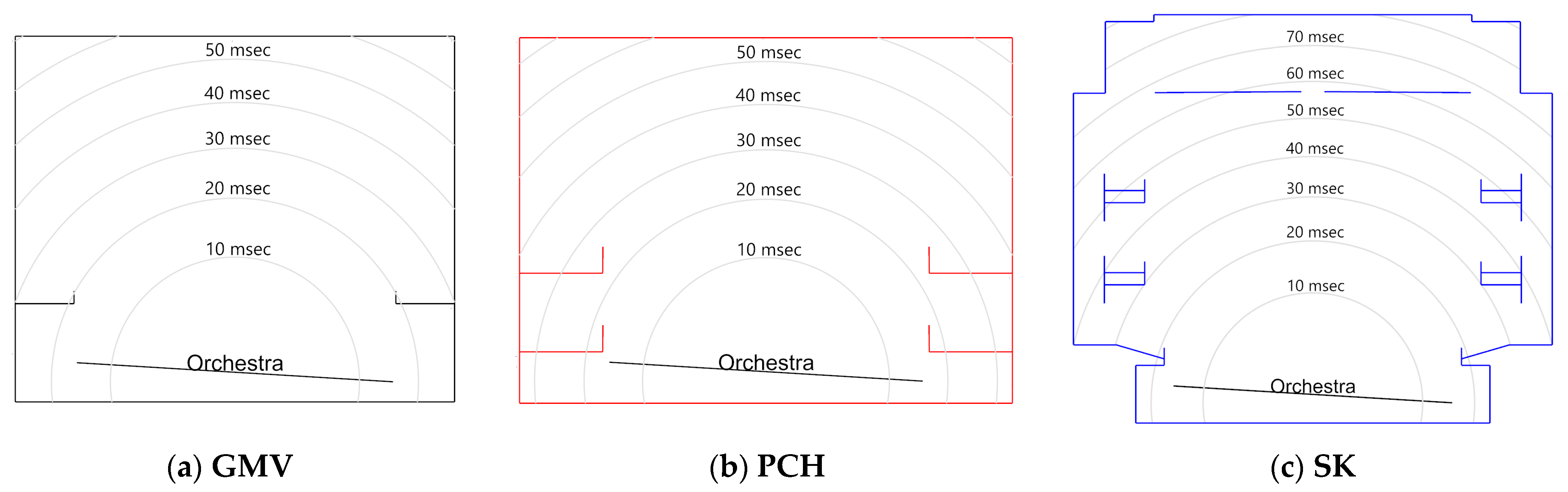 Applsci 11 07798 g004 550