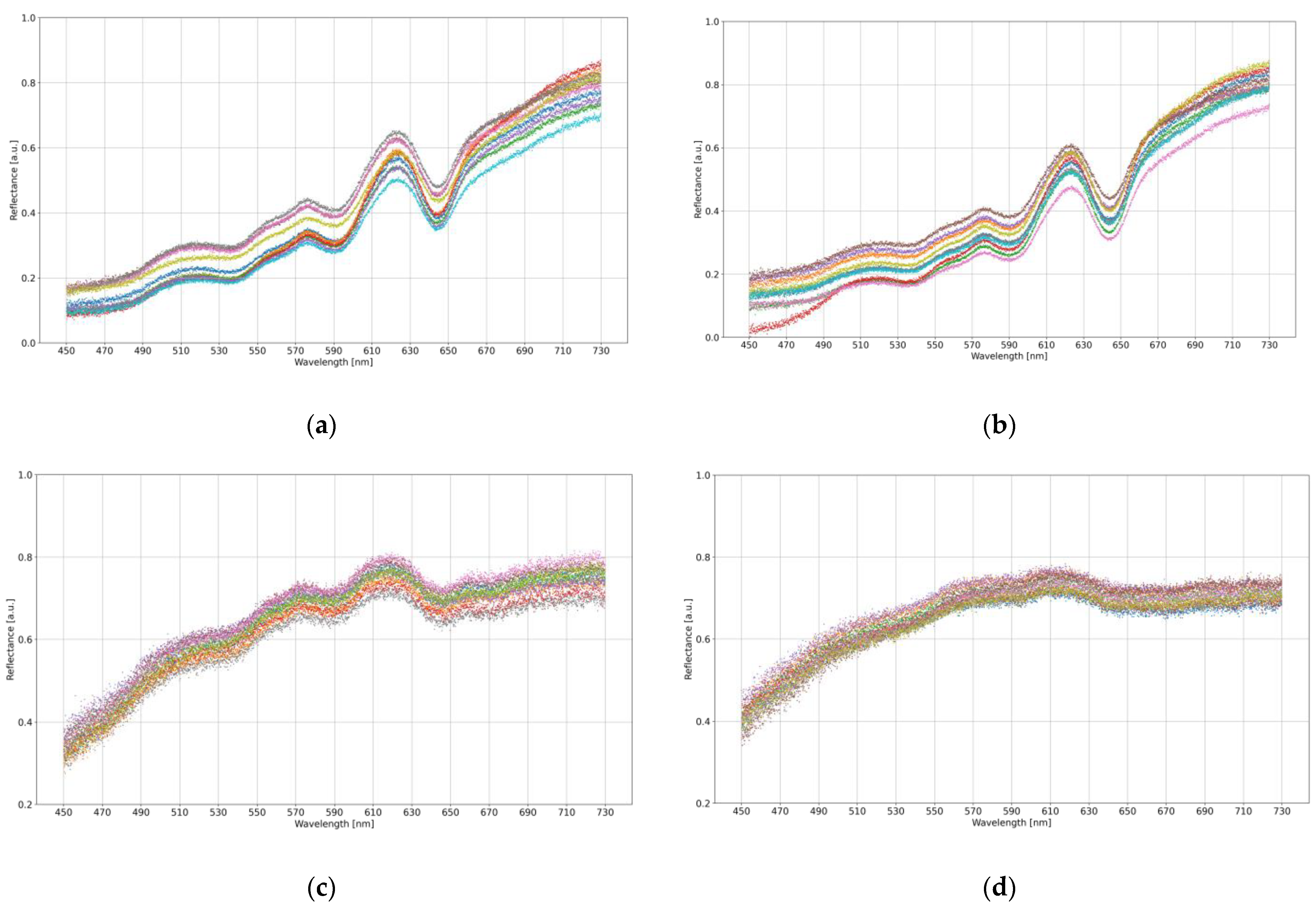 Applsci 11 07799 g002 Applsci 11 07799 g002