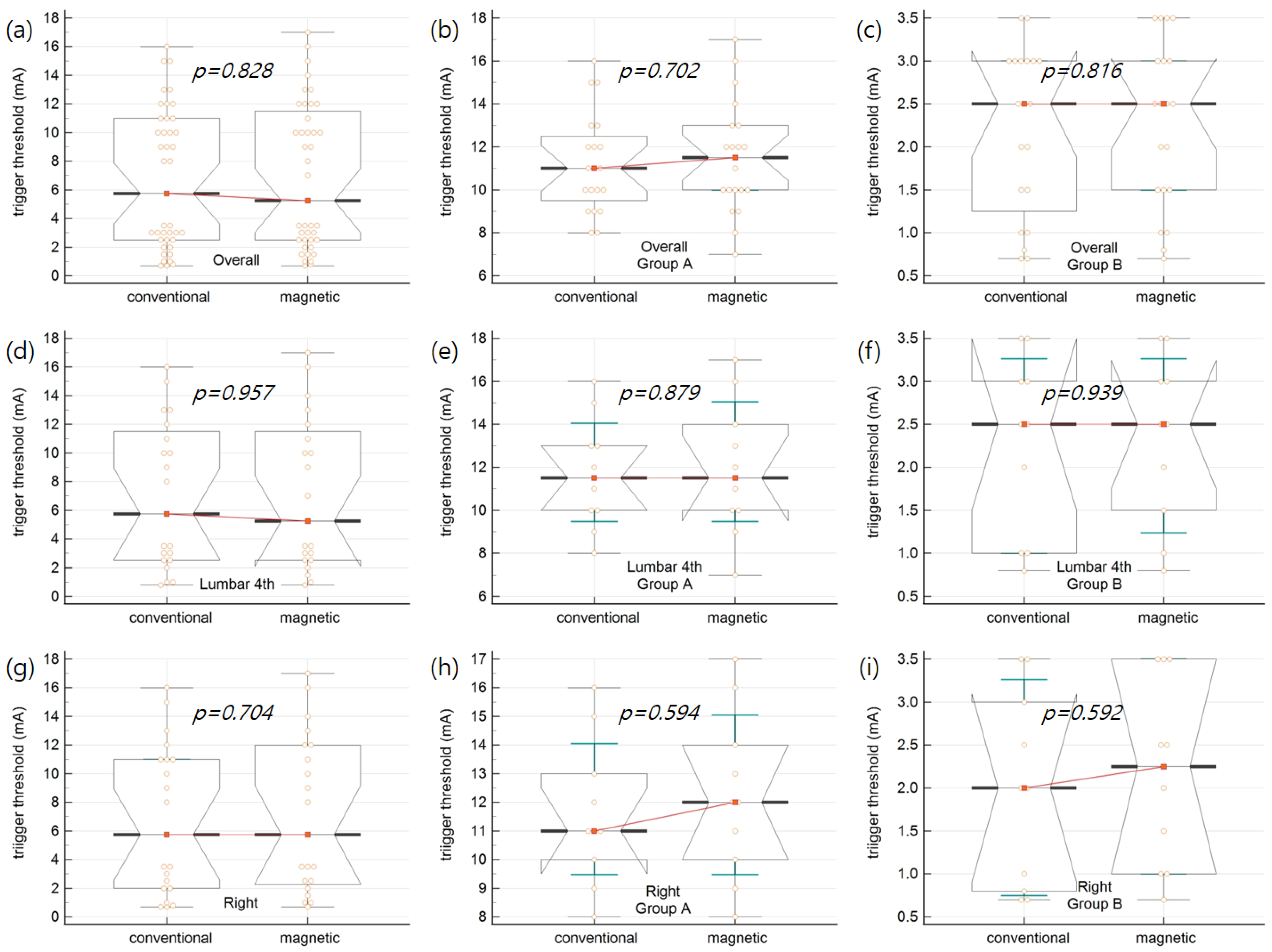 Applsci 11 07801 g006 Applsci 11 07801 g006