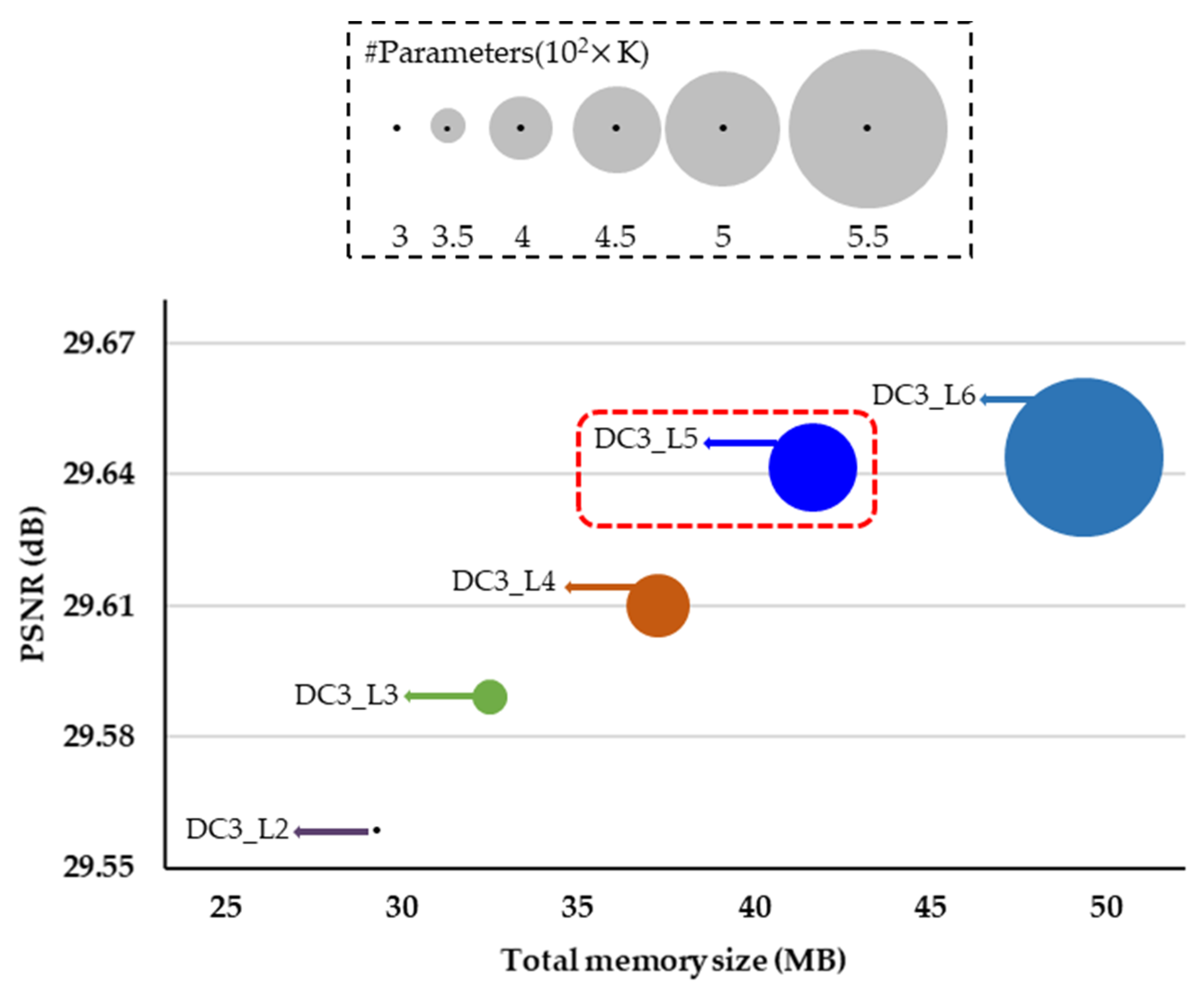 Applsci 11 07803 g007 550