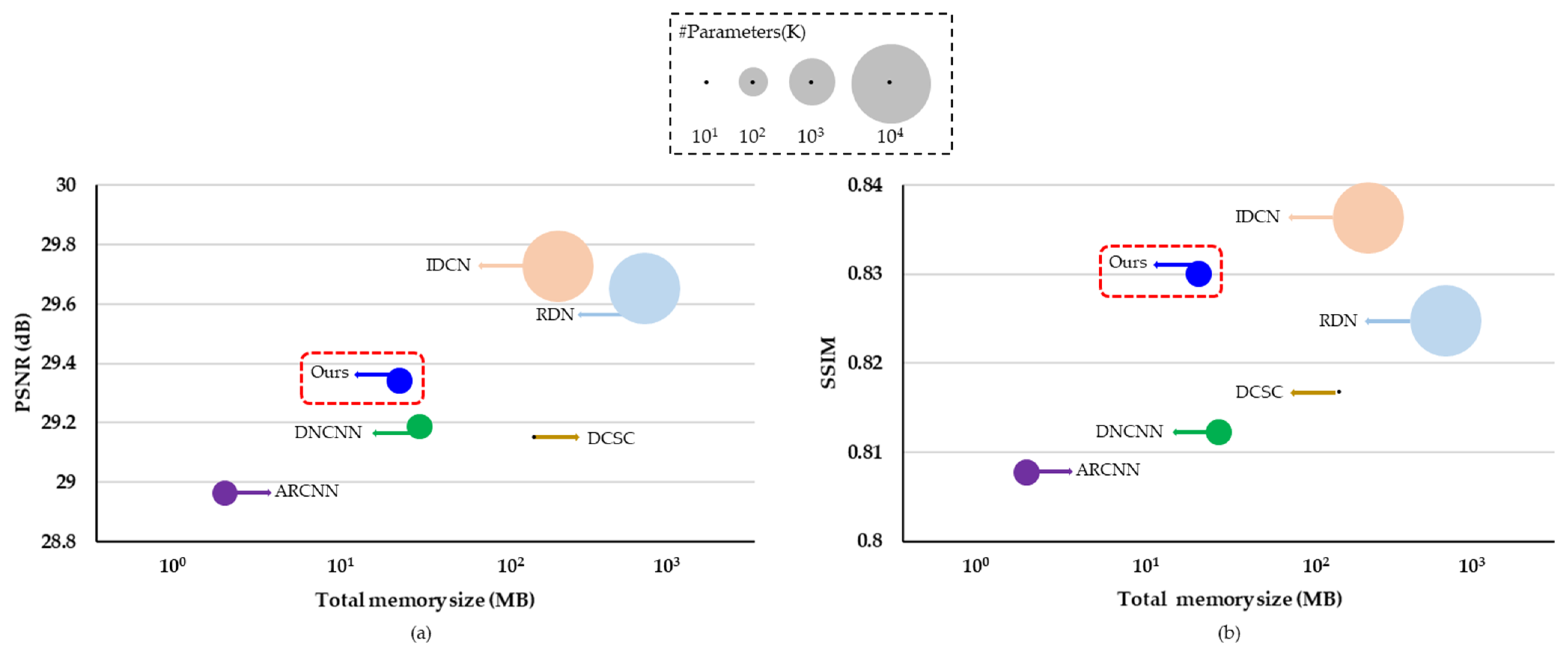 Applsci 11 07803 g008 550