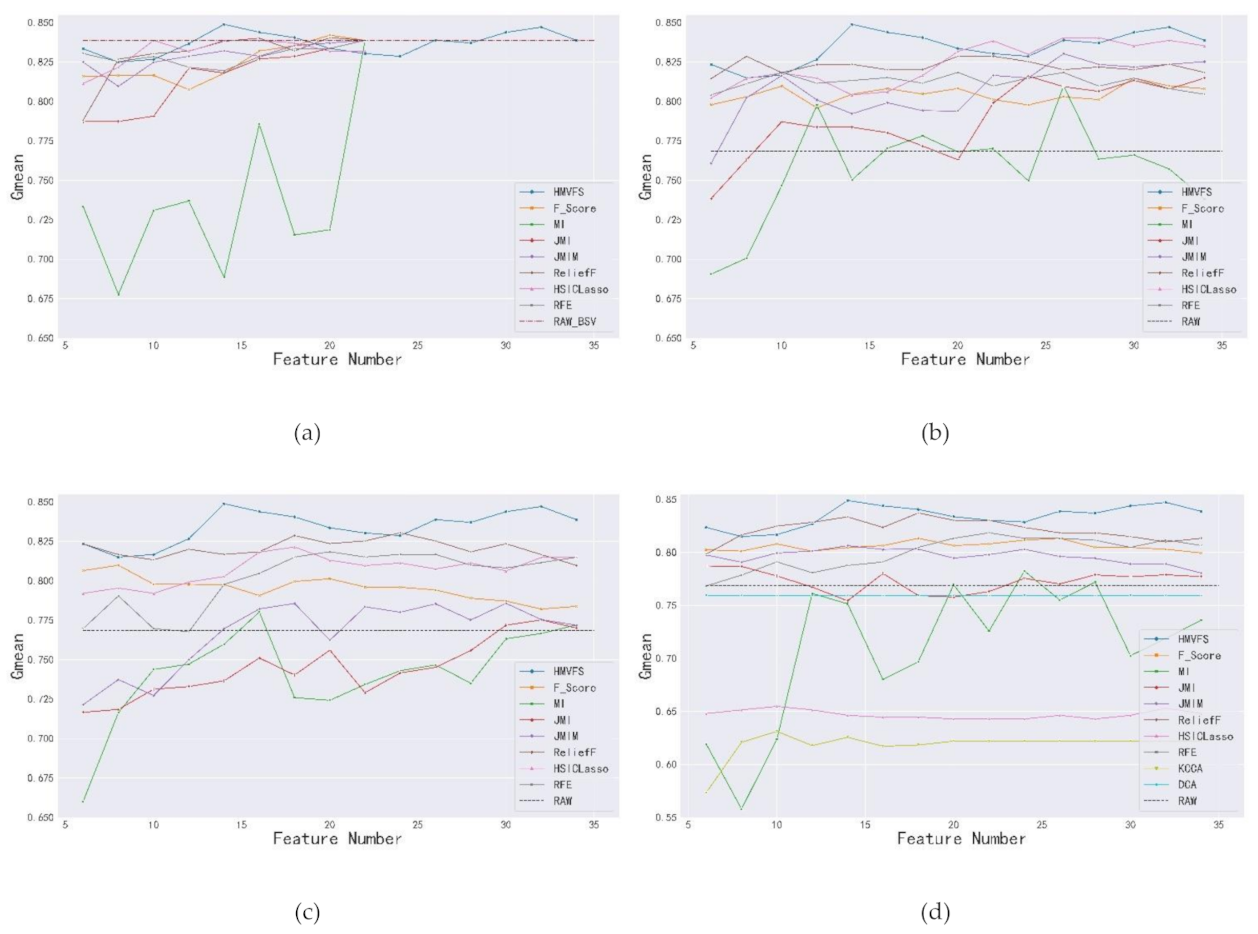 Applsci 11 07804 g002 Applsci 11 07804 g002