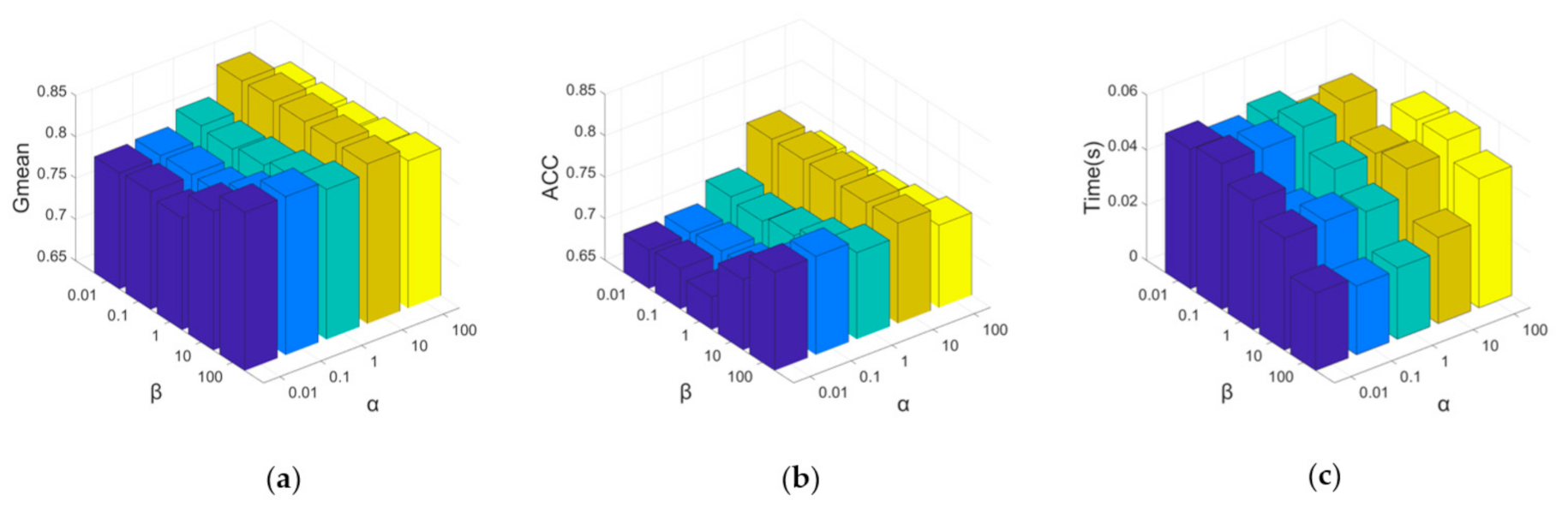 Applsci 11 07804 g003 Applsci 11 07804 g003