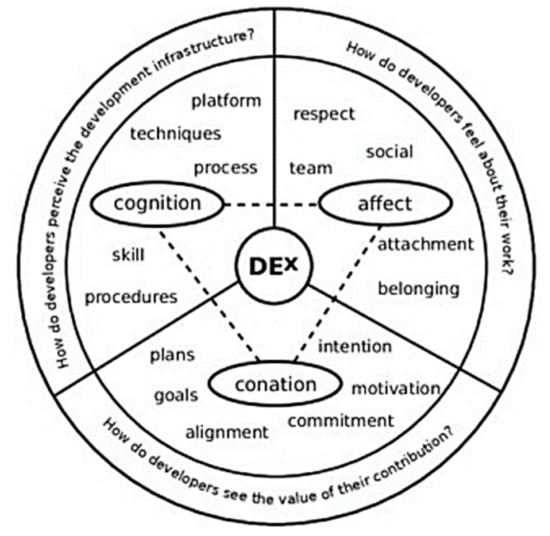 Applsci 11 07805 g002 550