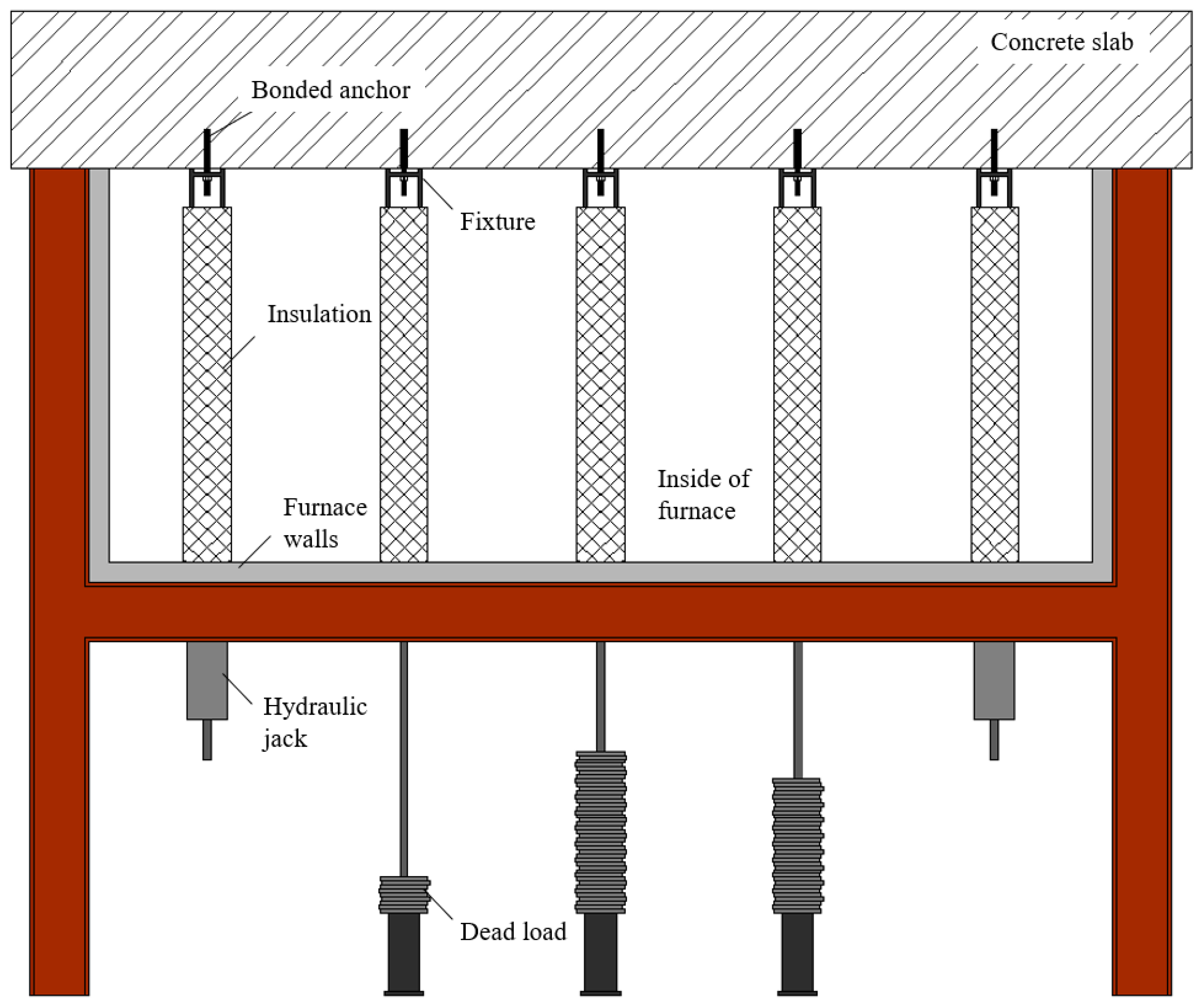 Applsci 11 07810 g001 550