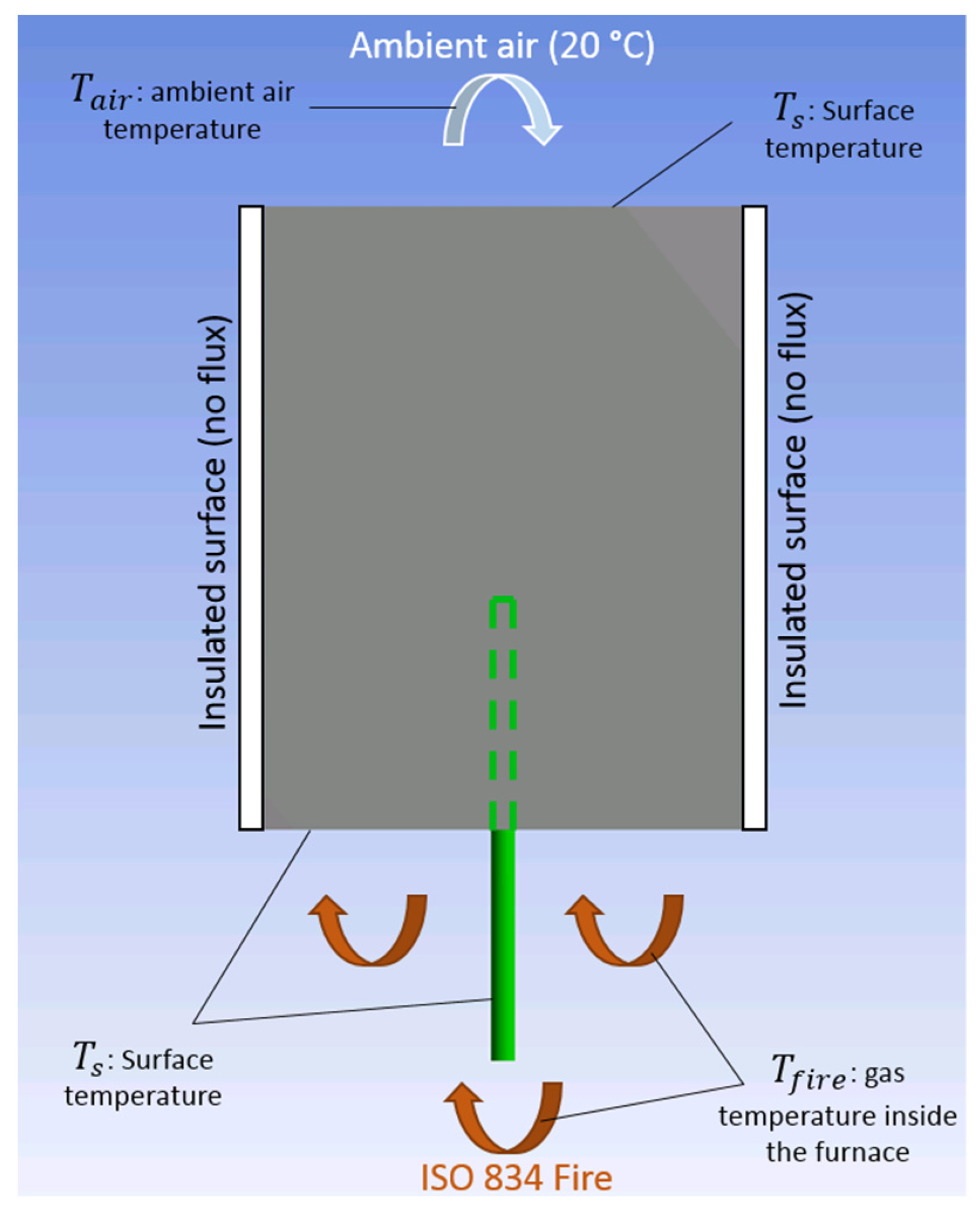 Applsci 11 07810 g004 550