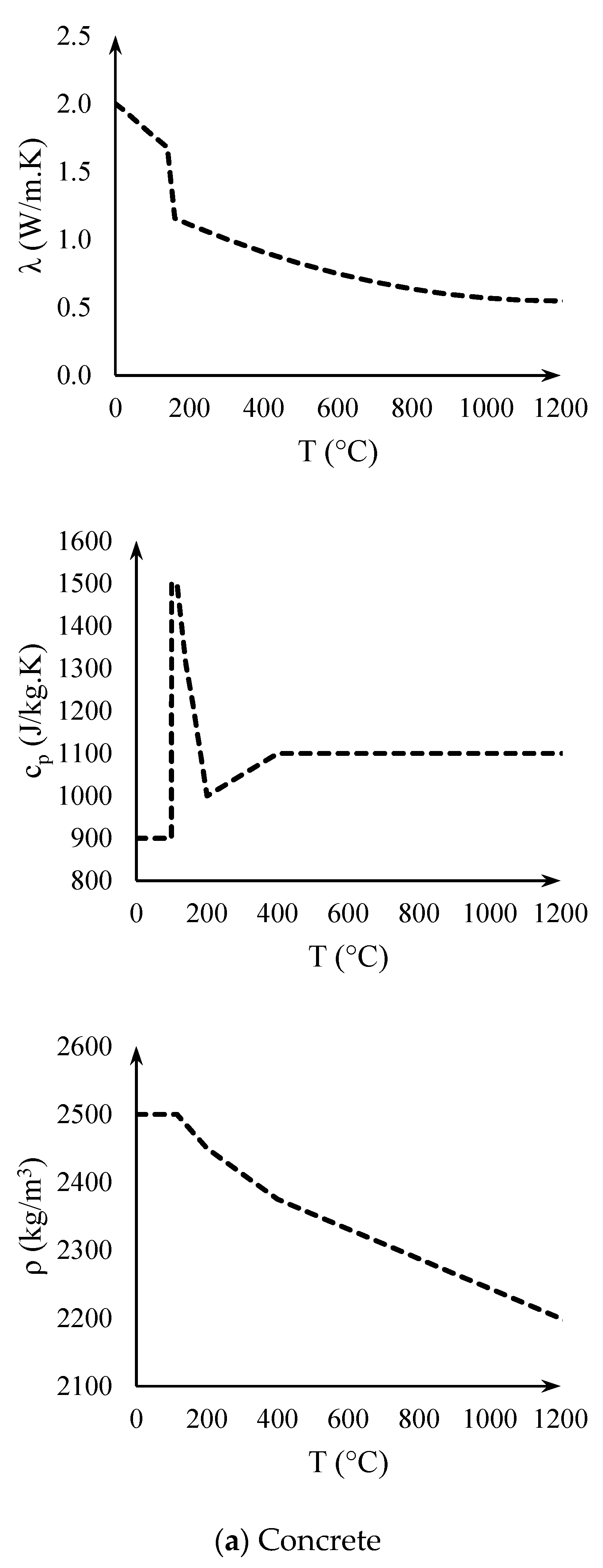 Applsci 11 07810 g005a 550