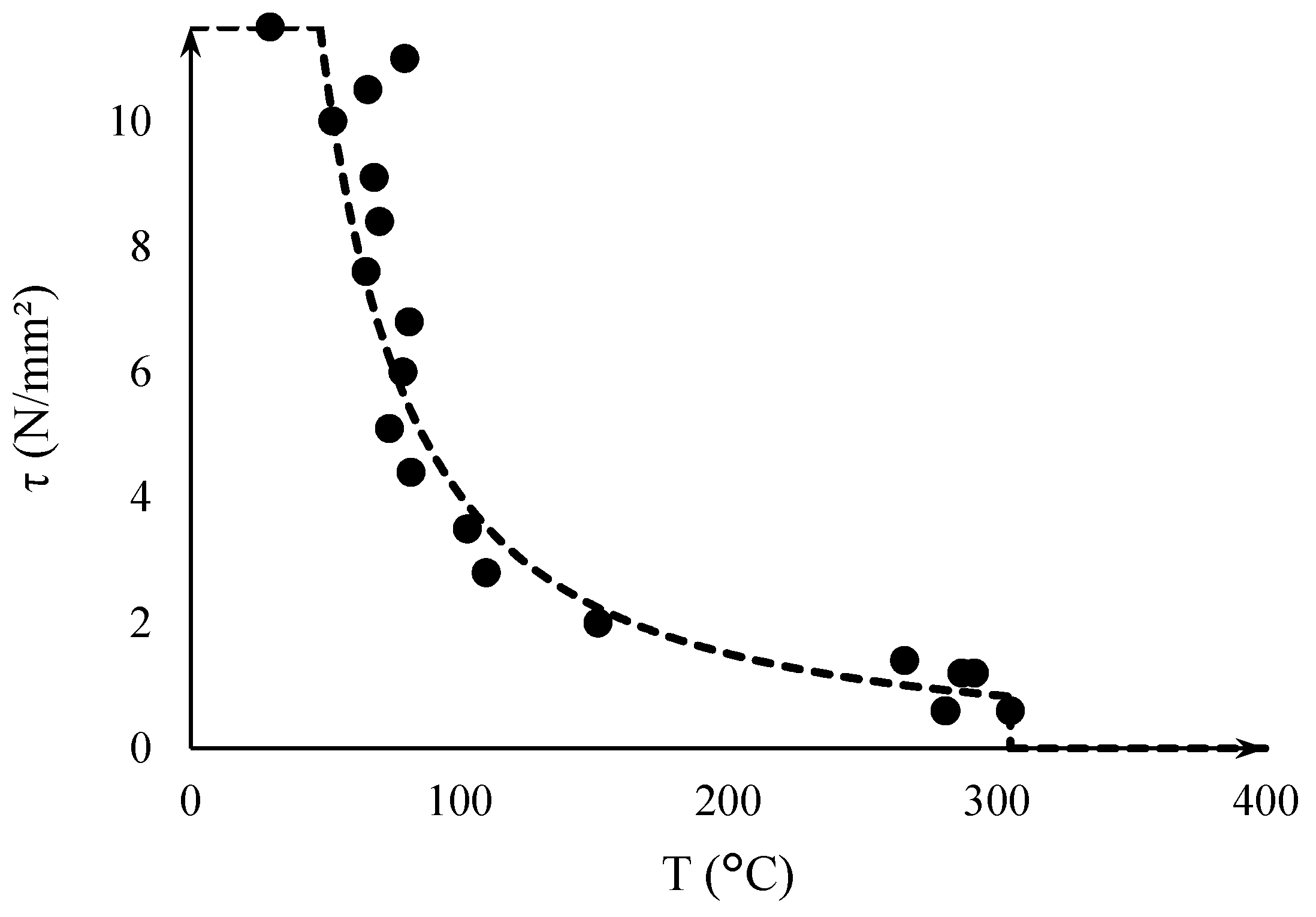 Applsci 11 07810 g008 550