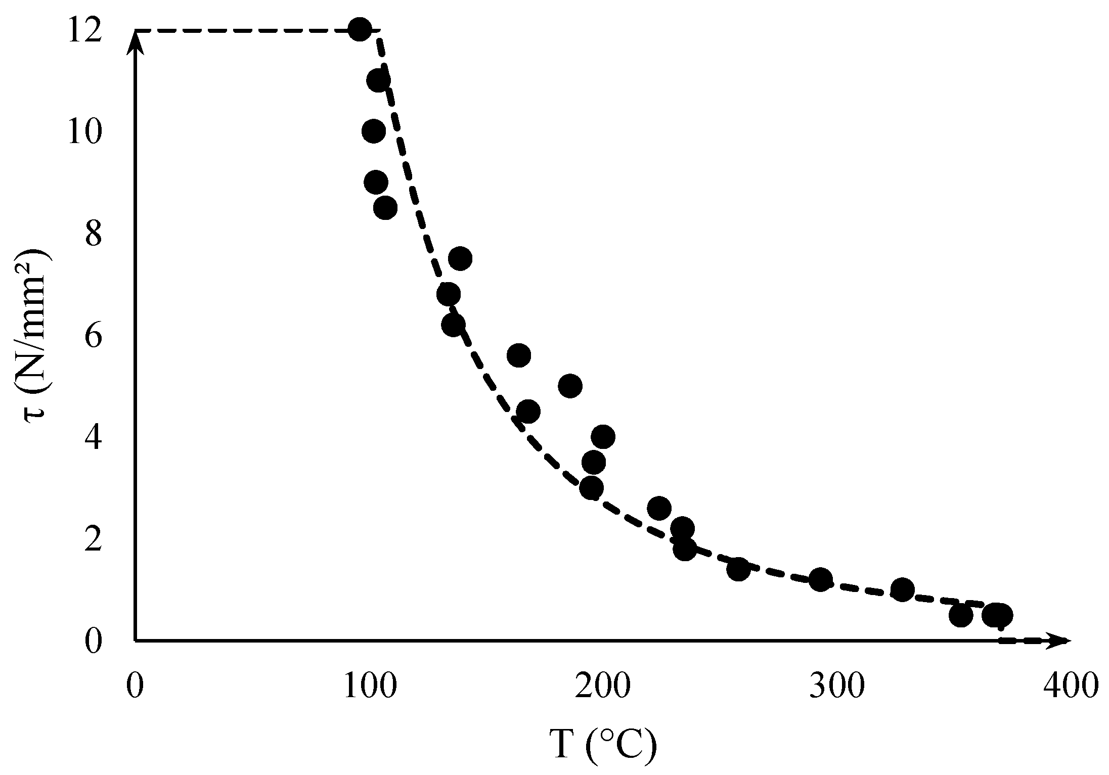 Applsci 11 07810 g009 550