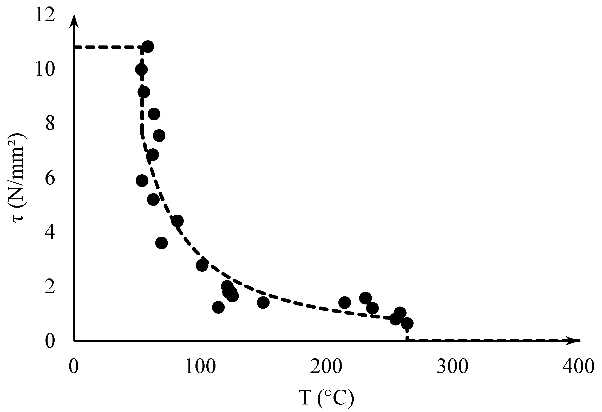 Applsci 11 07810 g010 550