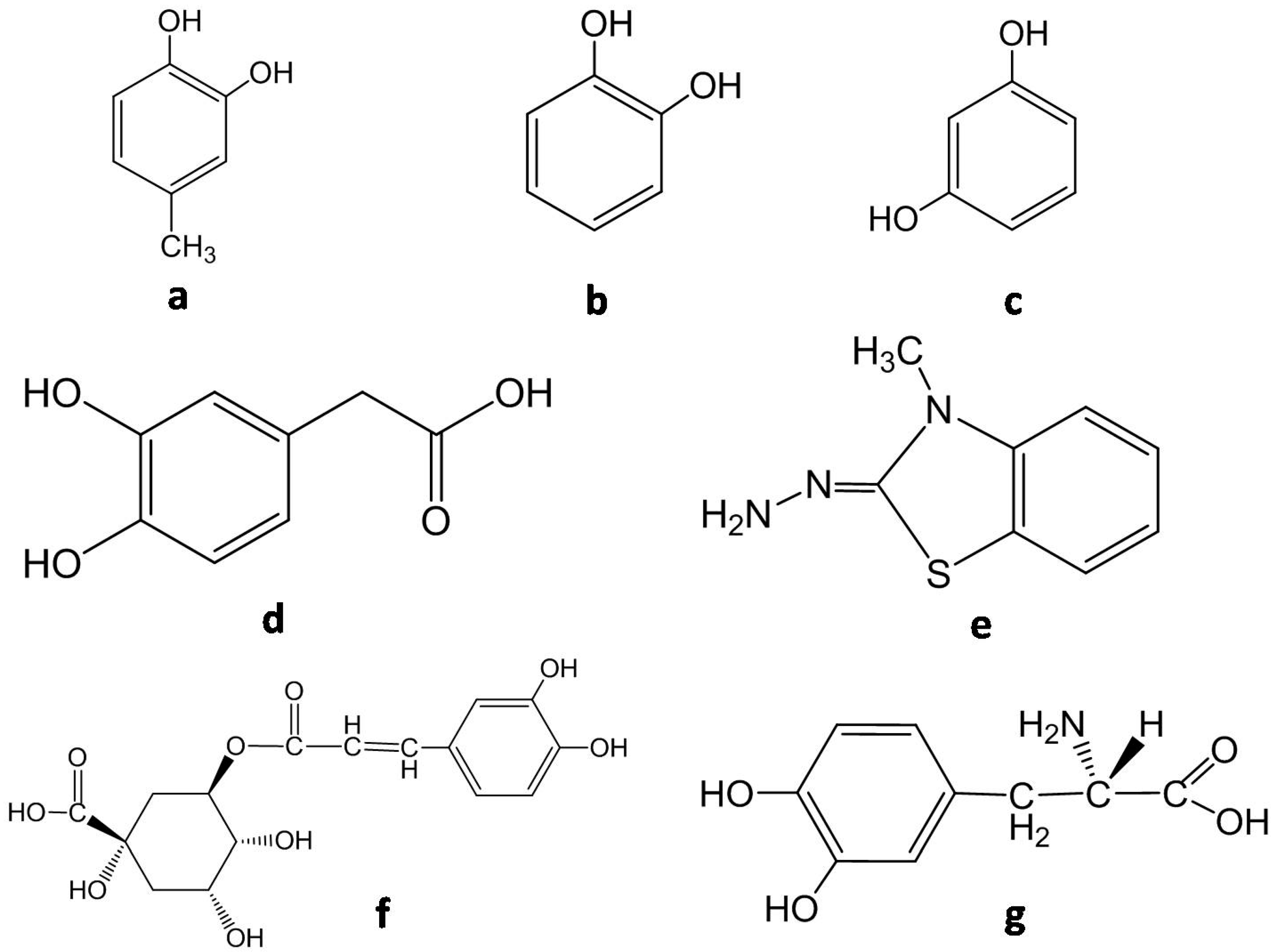 Applsci 11 07813 g006