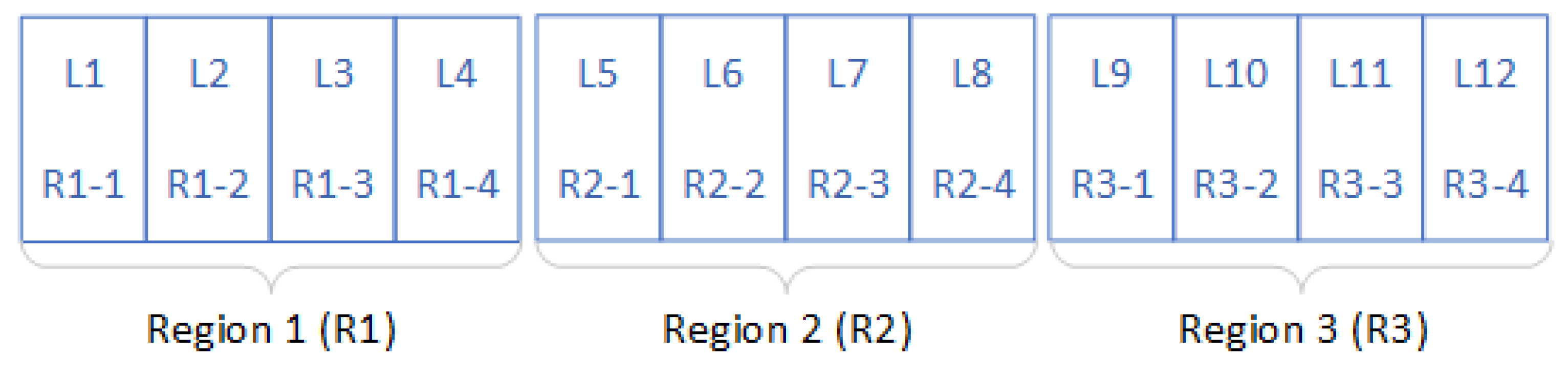 Applsci 11 07814 g001 550