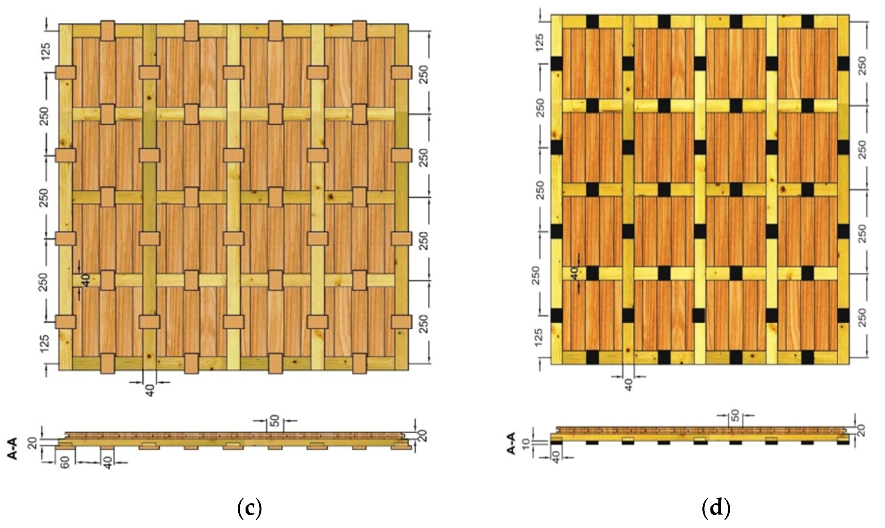 Applsci 11 07816 g004b