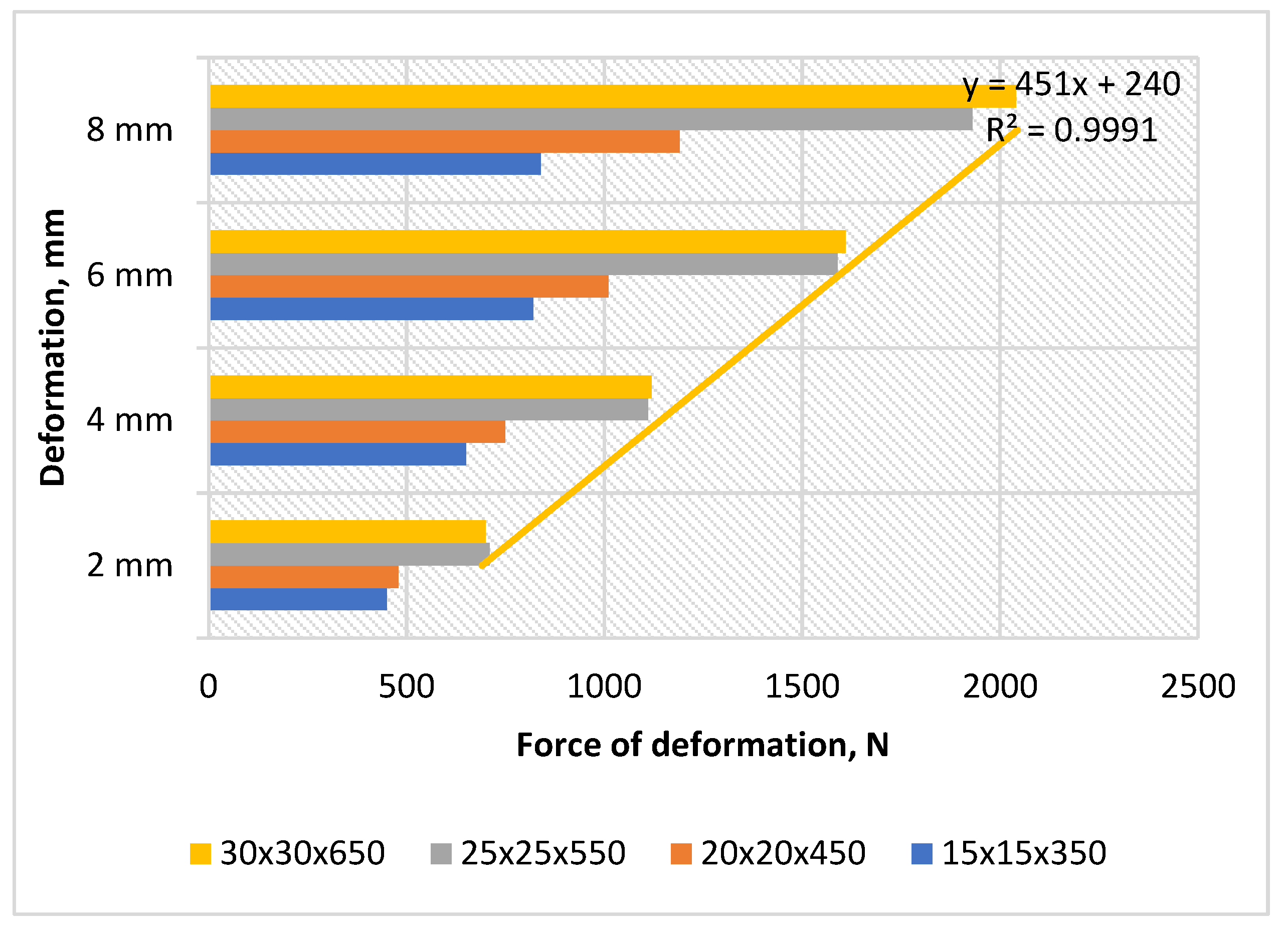 Applsci 11 07816 g005