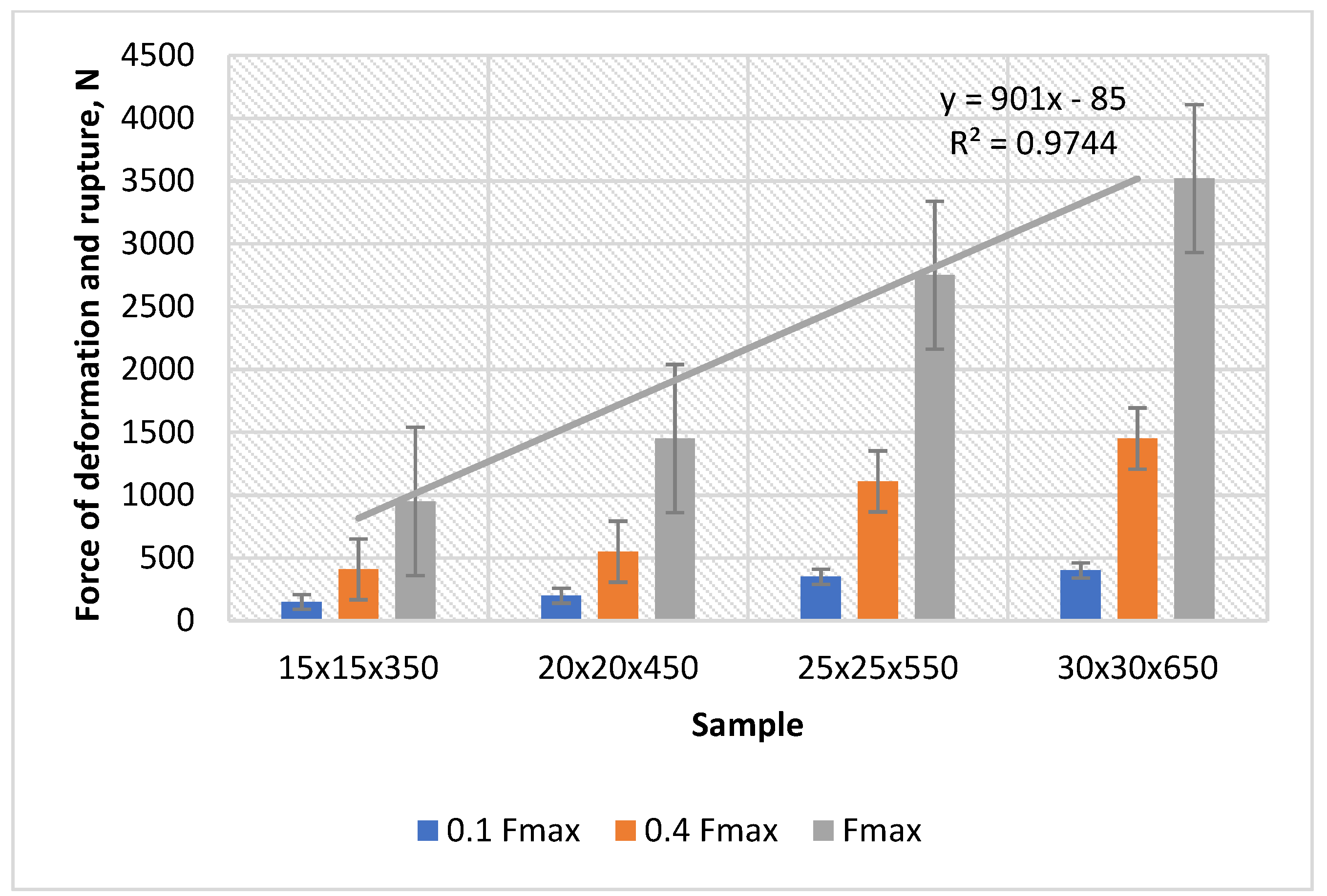 Applsci 11 07816 g006