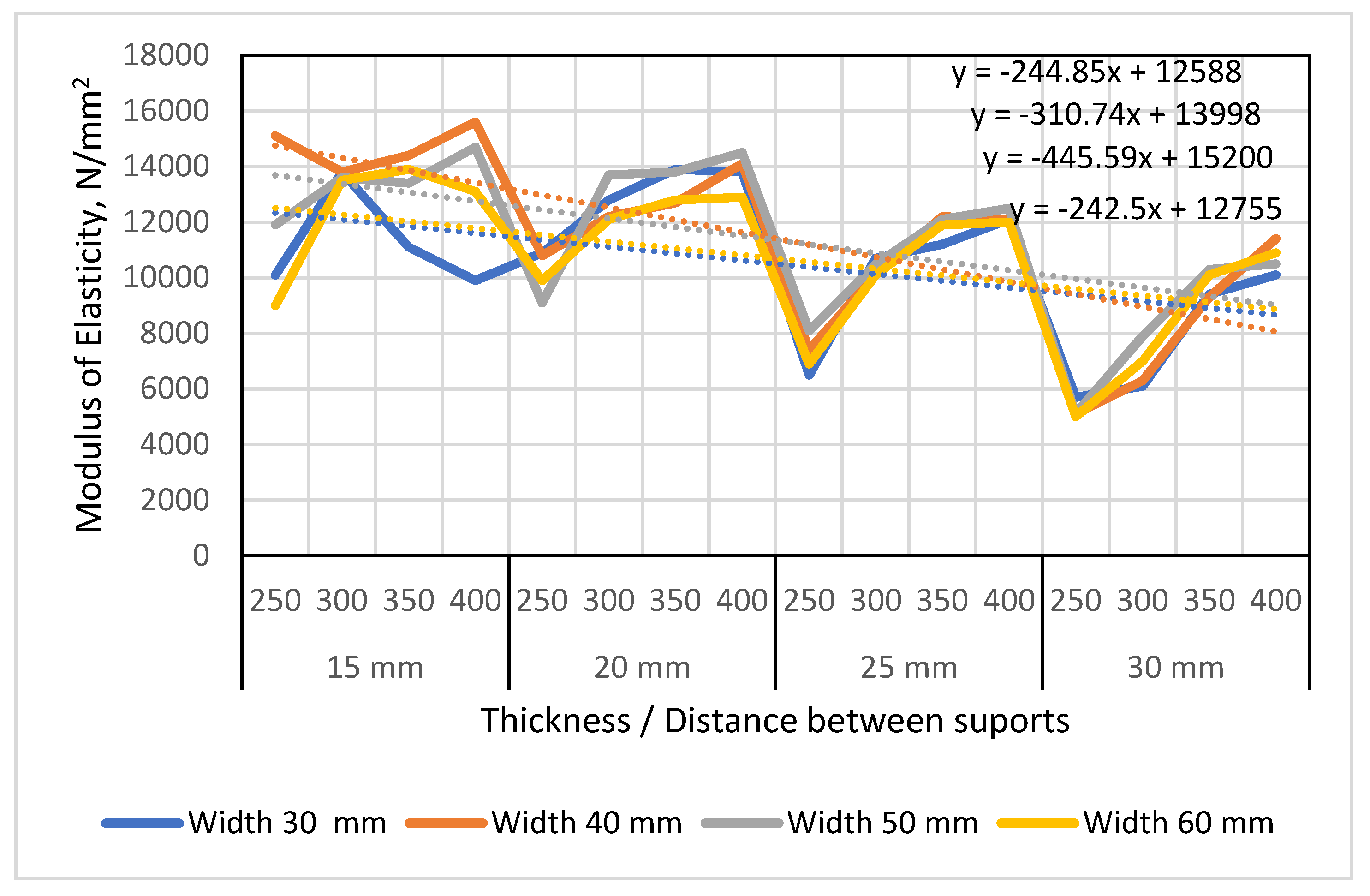 Applsci 11 07816 g007