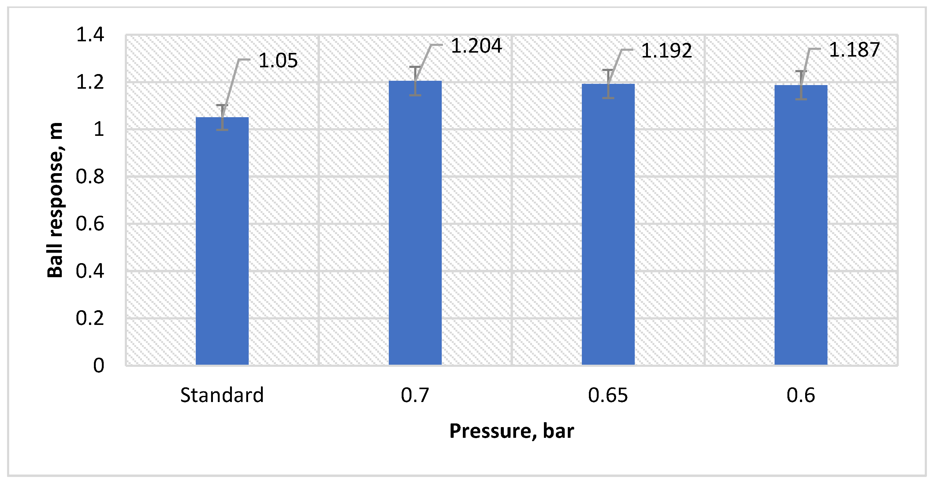 Applsci 11 07816 g008