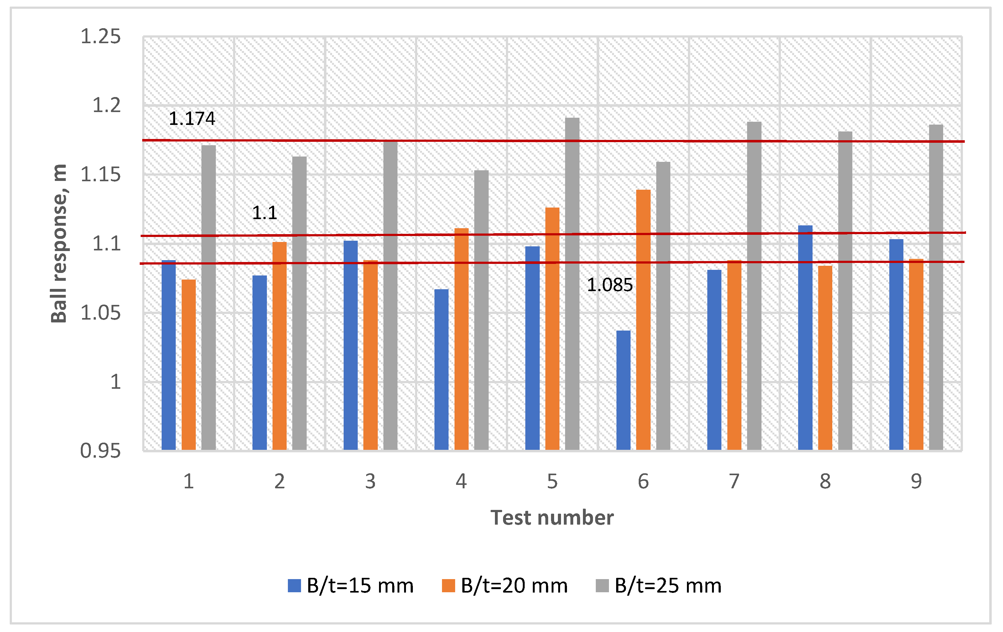 Applsci 11 07816 g010