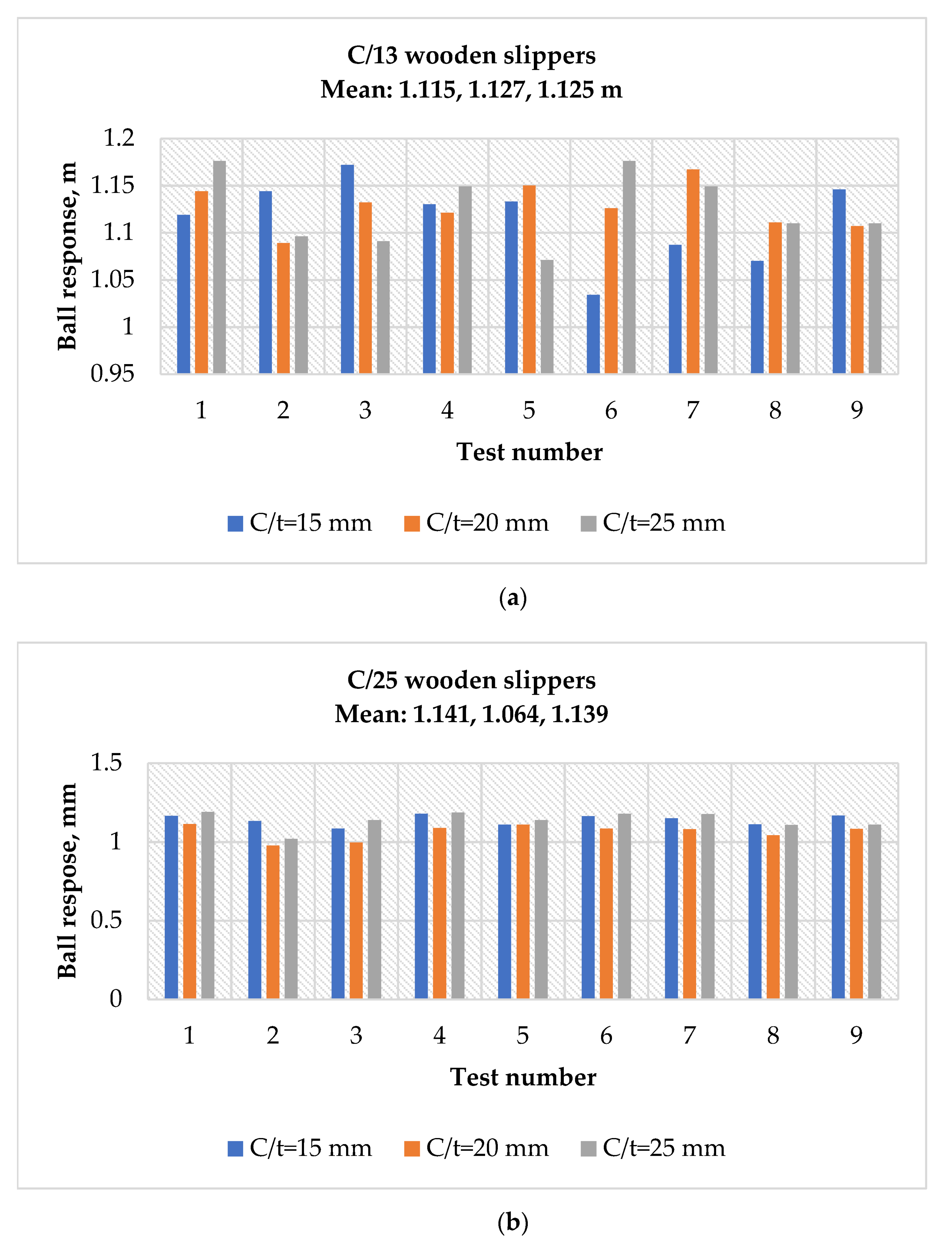Applsci 11 07816 g011a