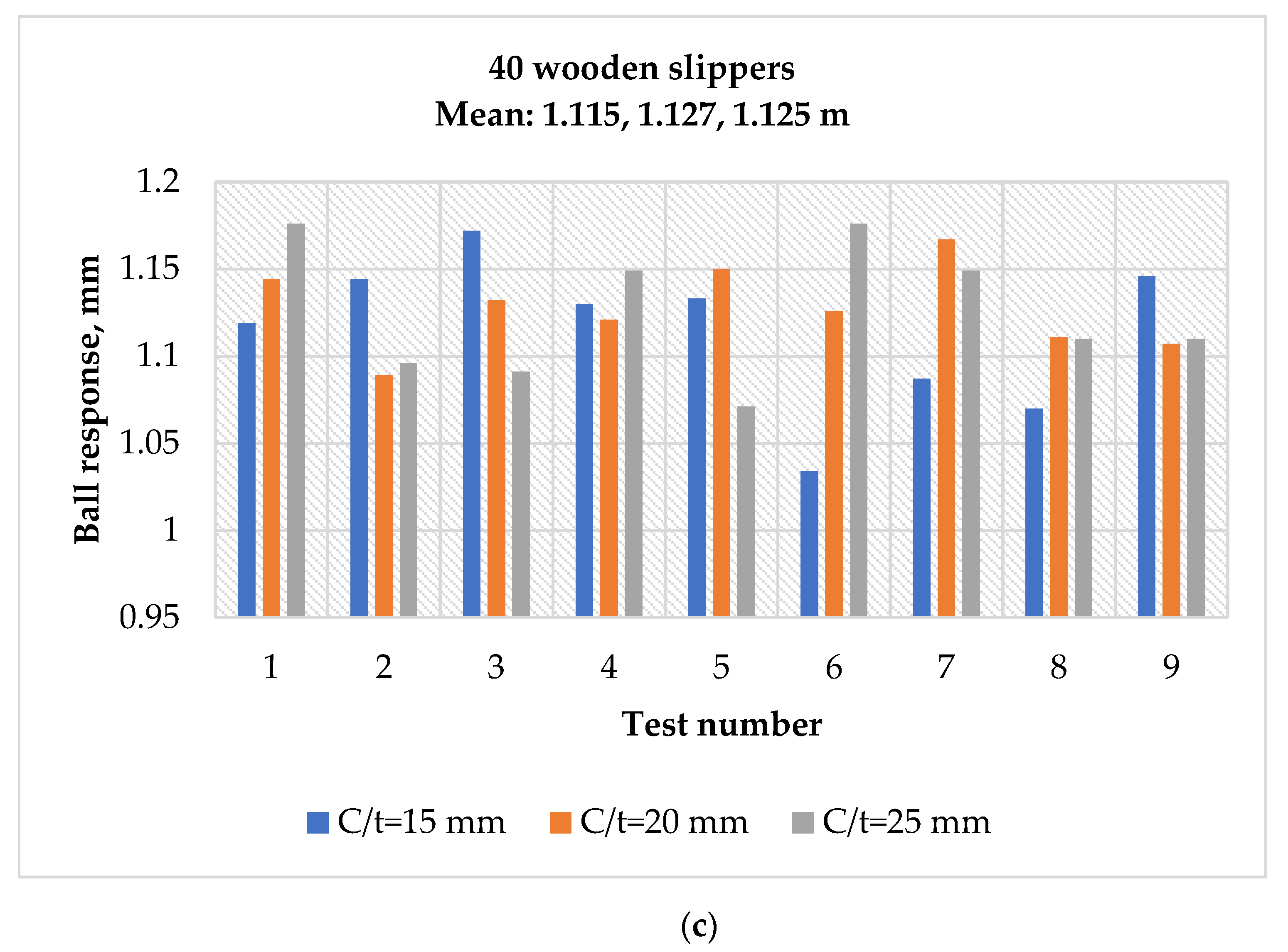 Applsci 11 07816 g011b