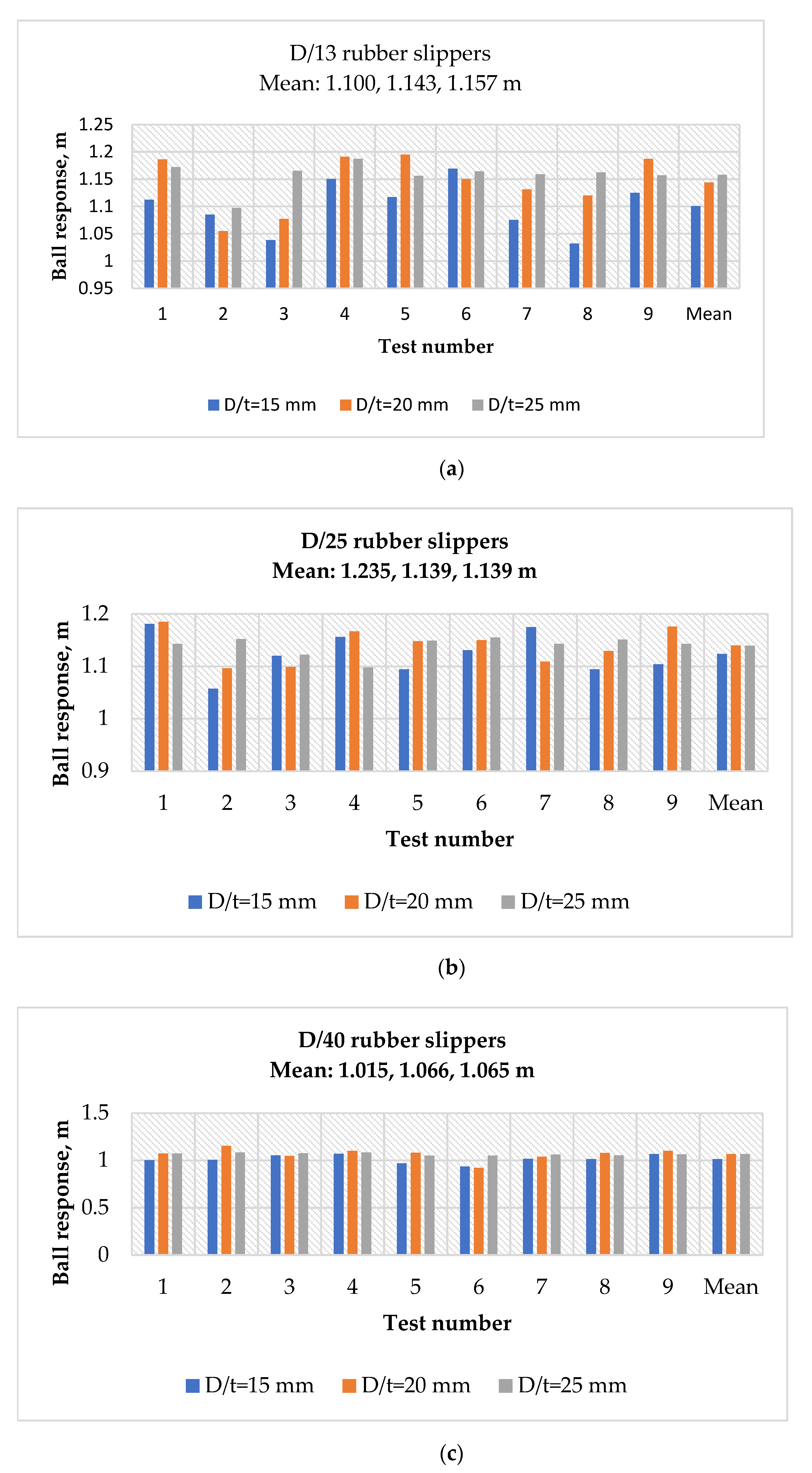 Applsci 11 07816 g012