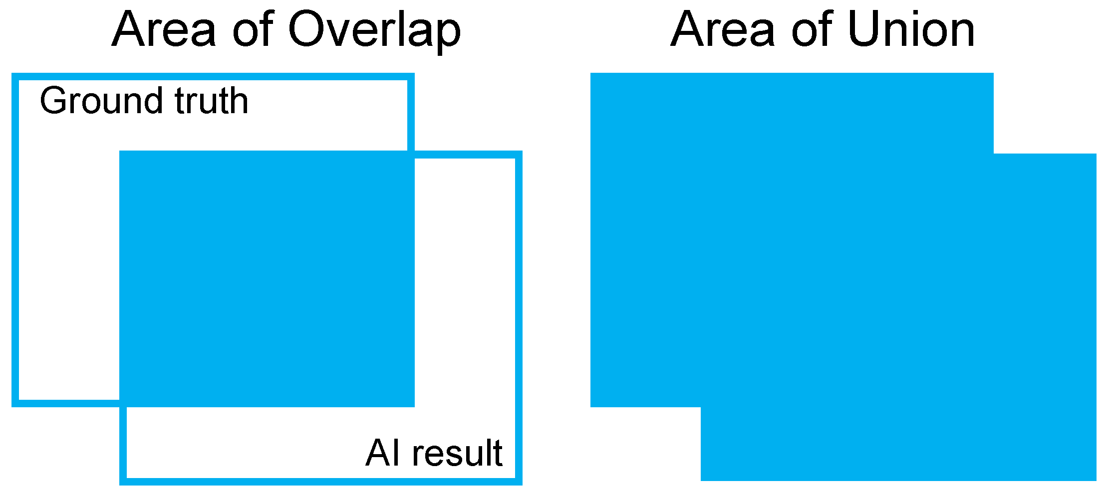 Applsci 11 07817 g002