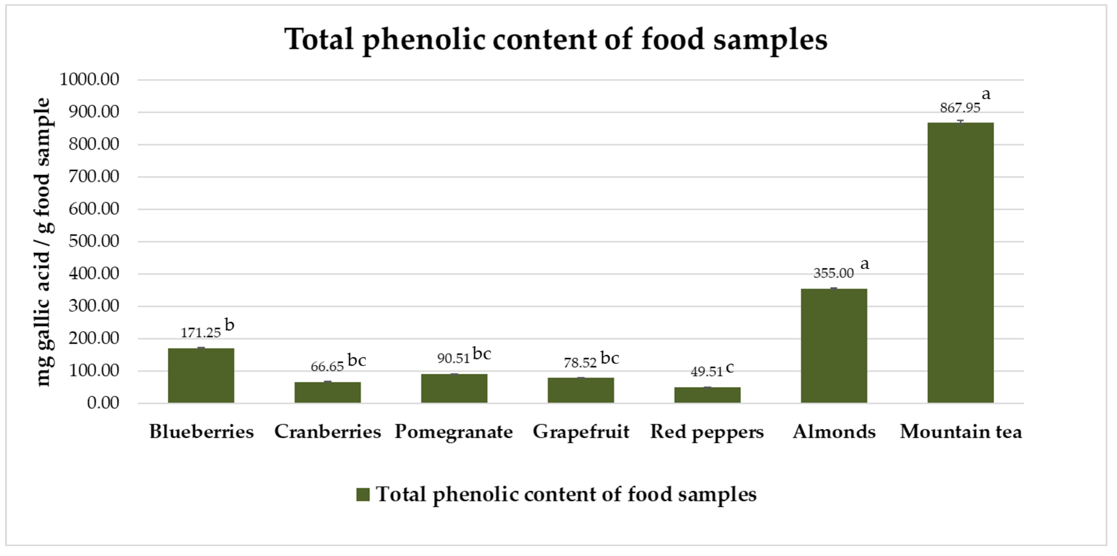 Applsci 11 07818 g002 550