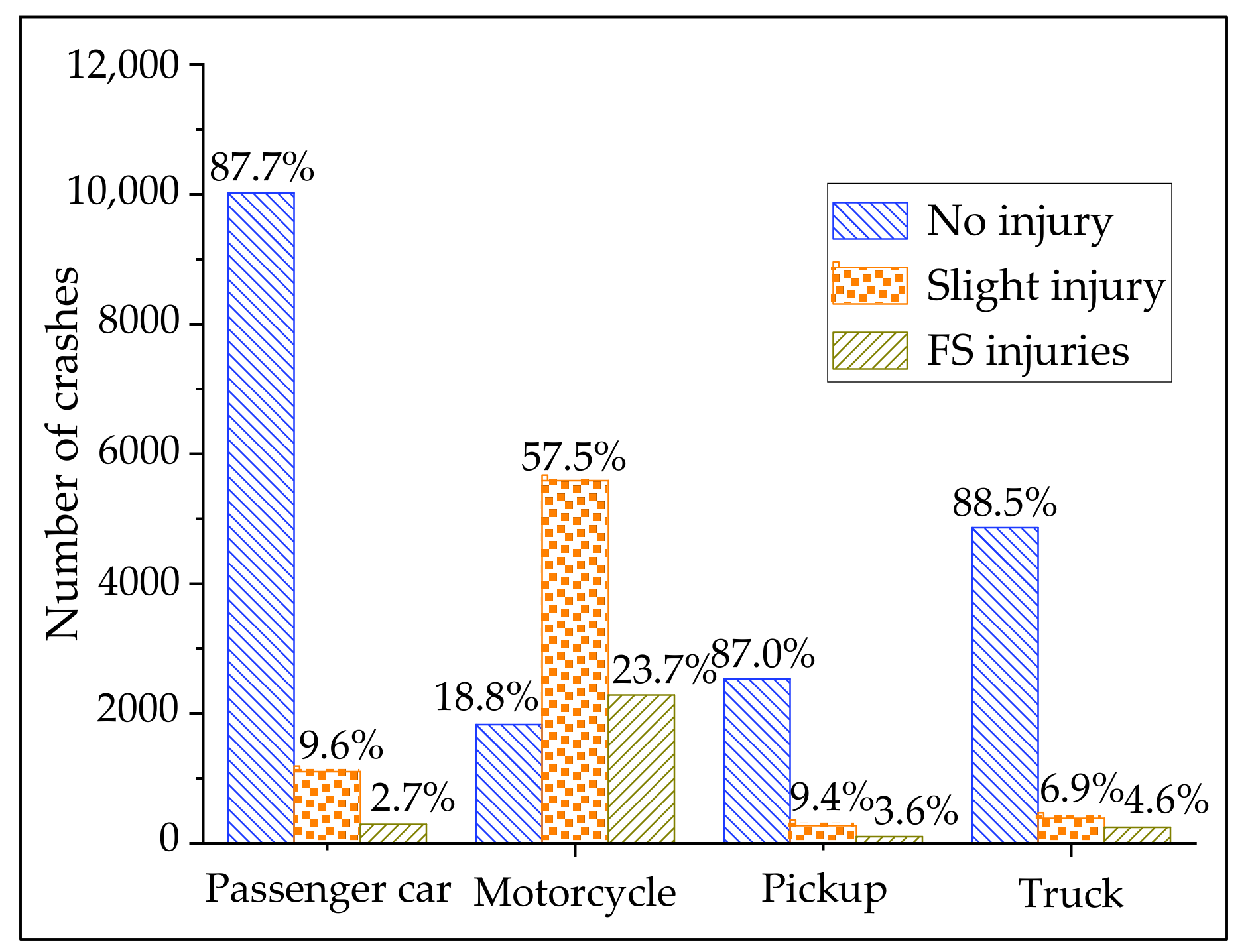 Applsci 11 07819 g002 550