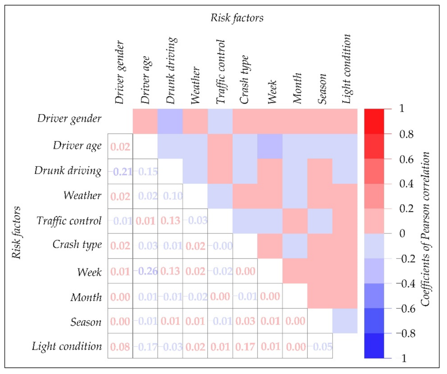 Applsci 11 07819 g003 550