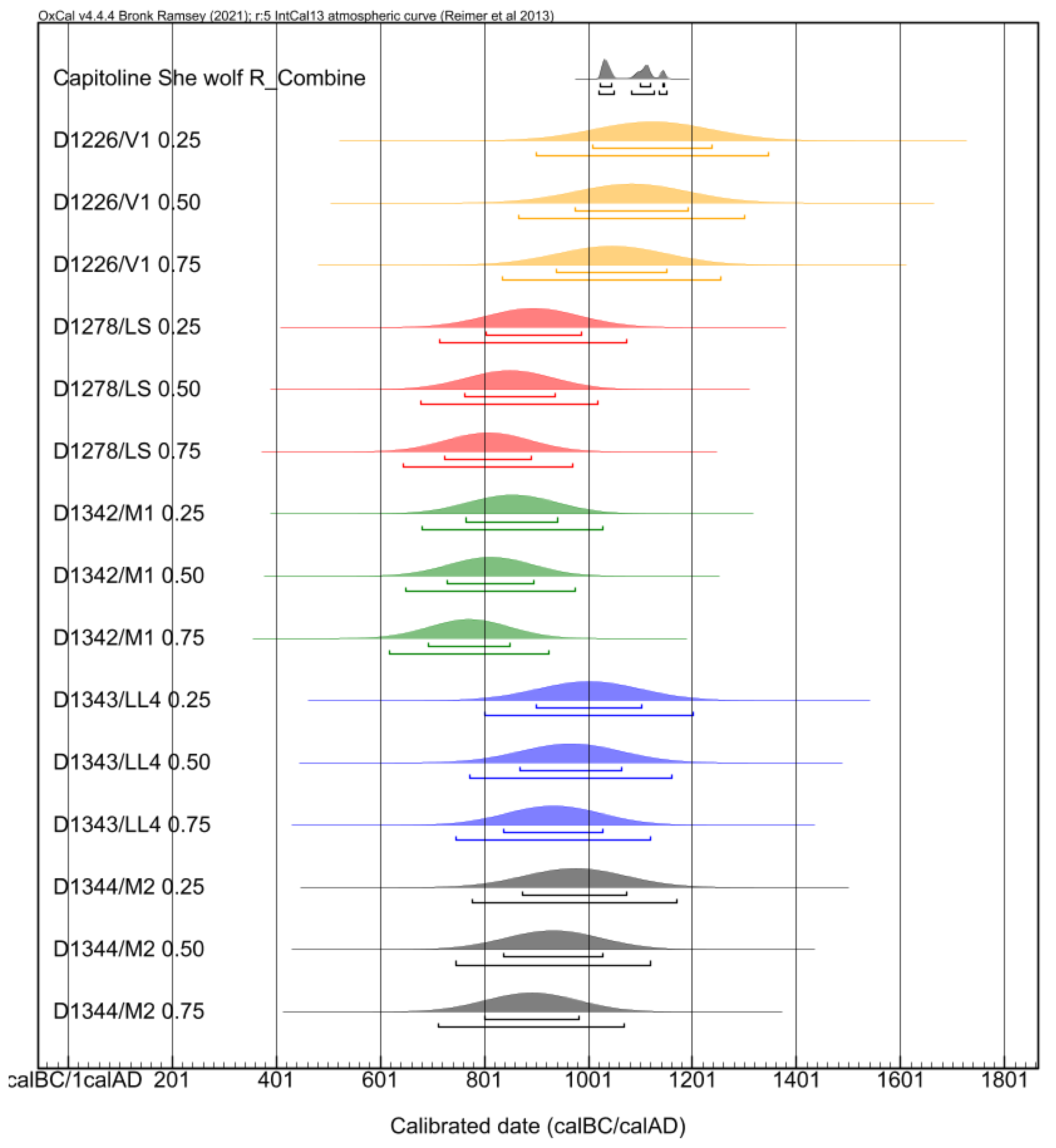 Applsci 11 07820 g004 550