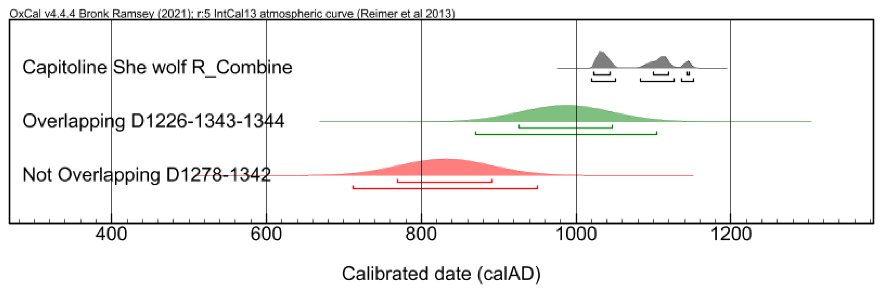 Applsci 11 07820 g005 550