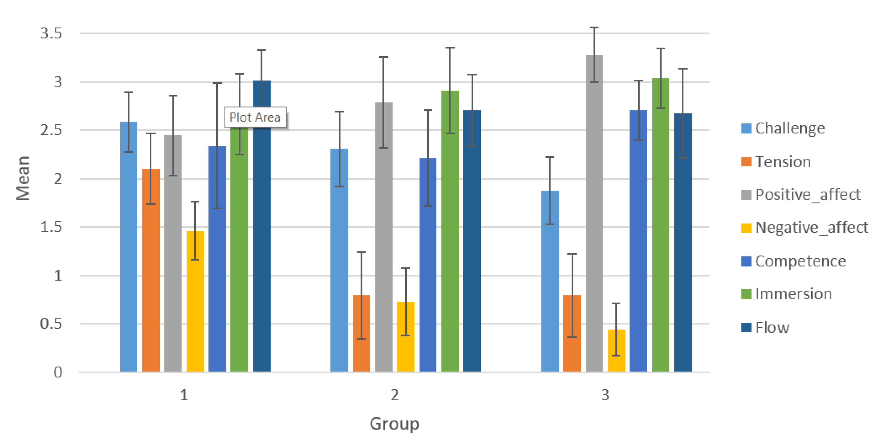 Applsci 11 07822 g010