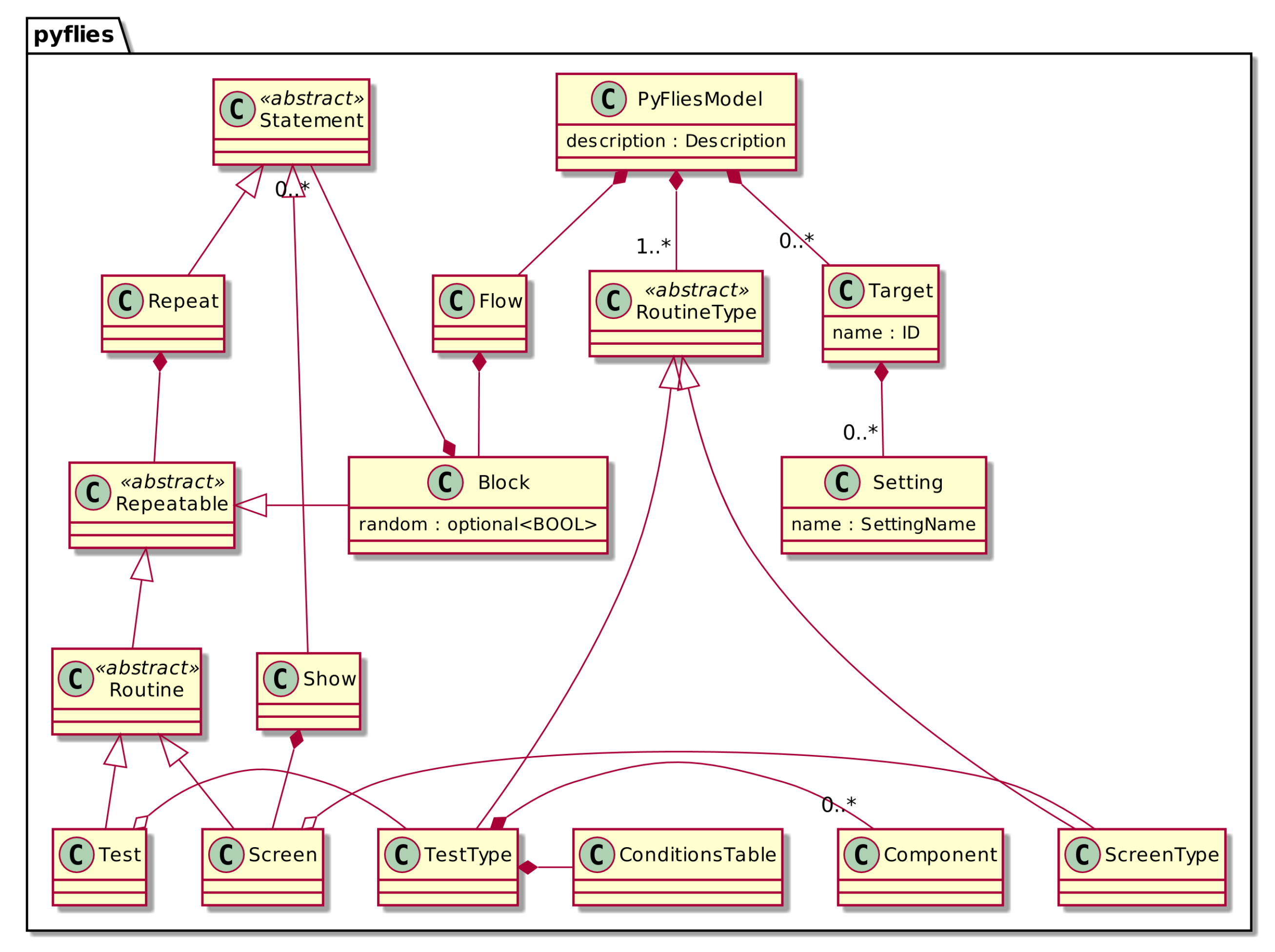 domain specific languages martin fowler pdf download domain specific languages martin fowler pdf download