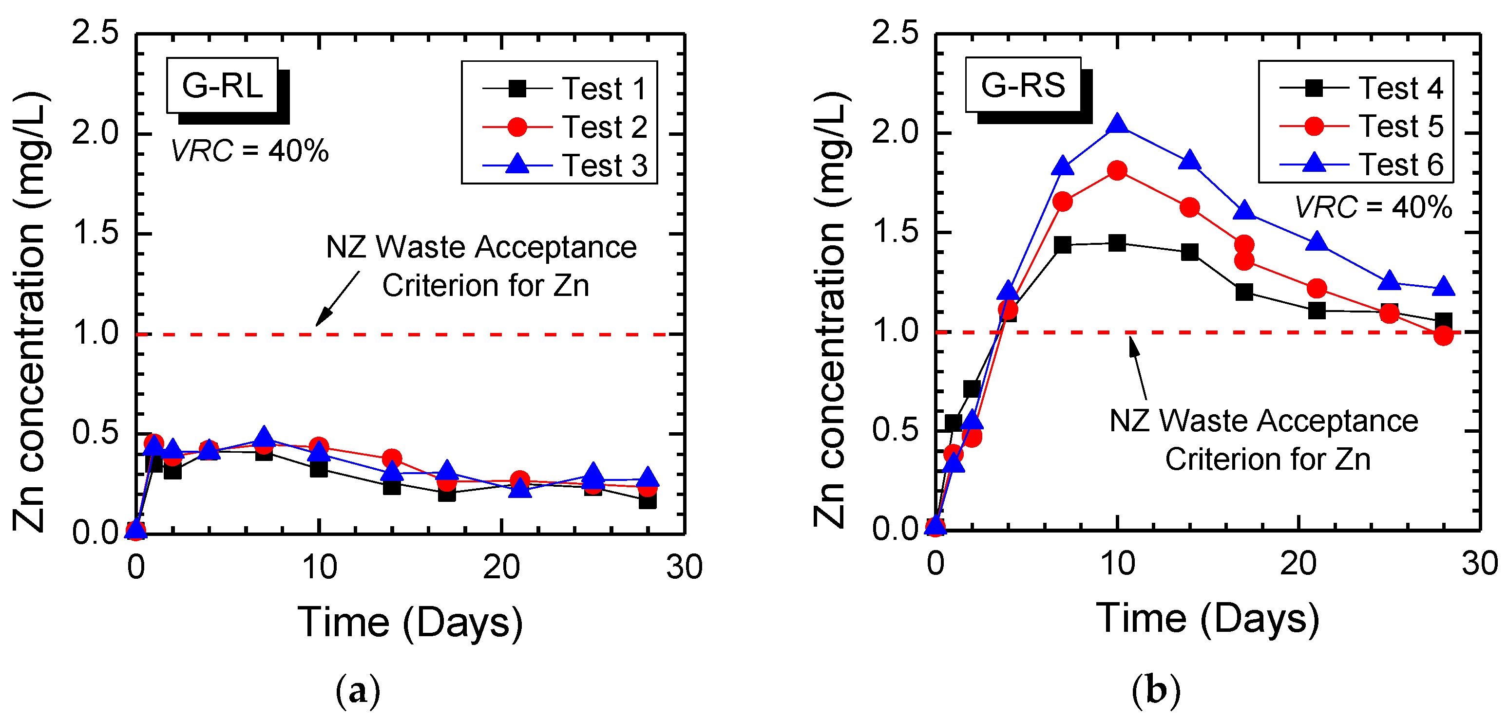 Applsci 11 07824 g011